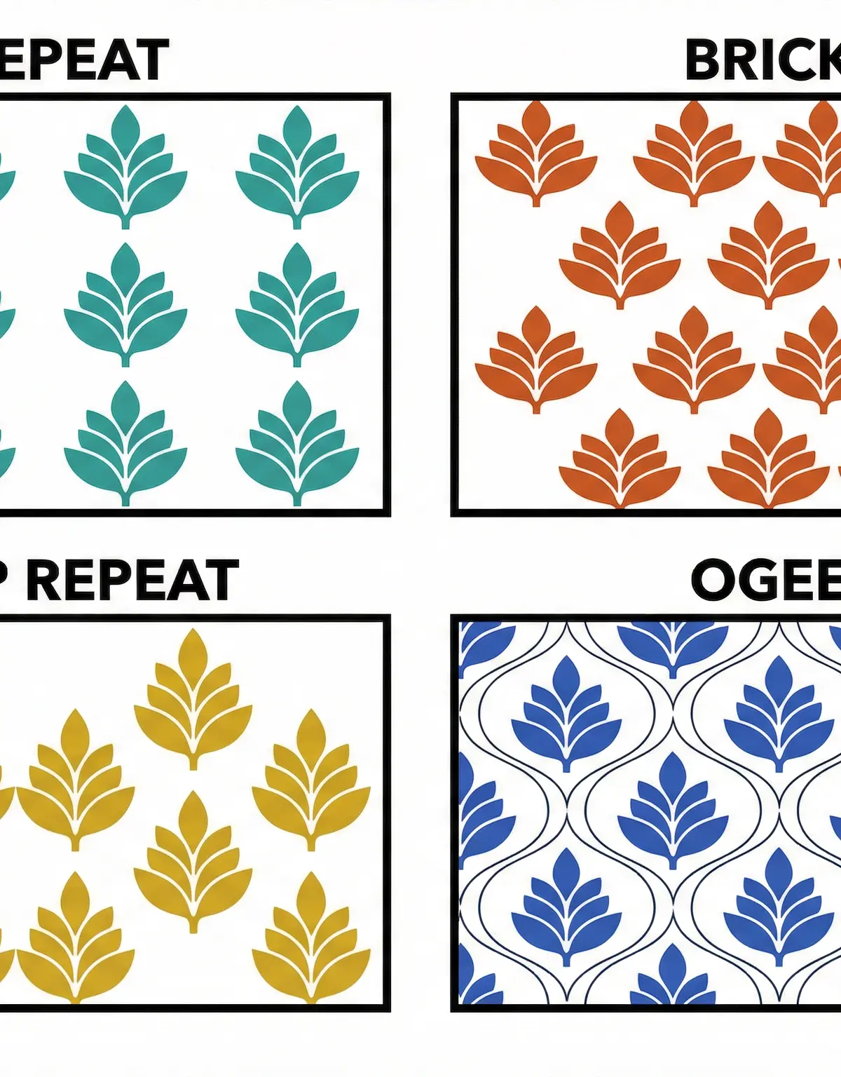 Surface Pattern – Art and Design – GCSE
