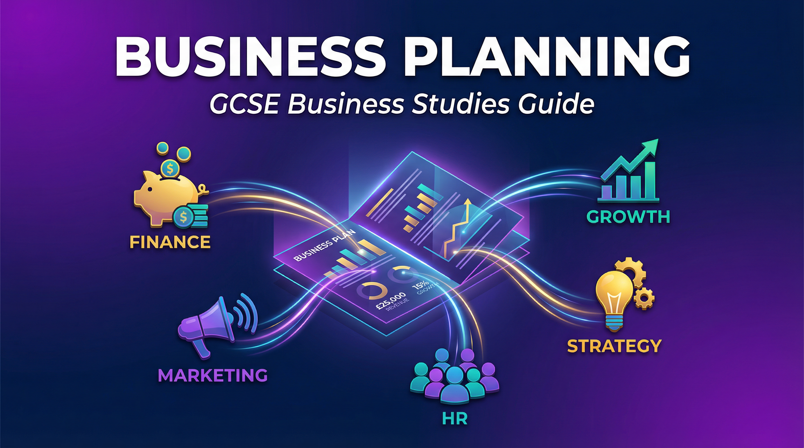 Business Planning – Business – GCSE