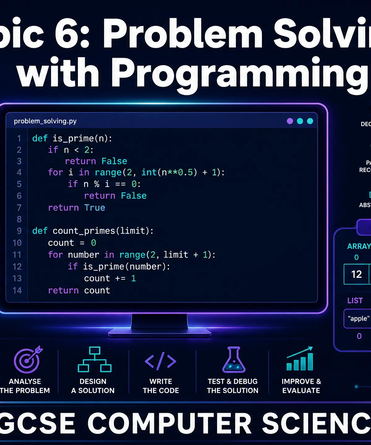 Topic 6: Problem Solving with Programming