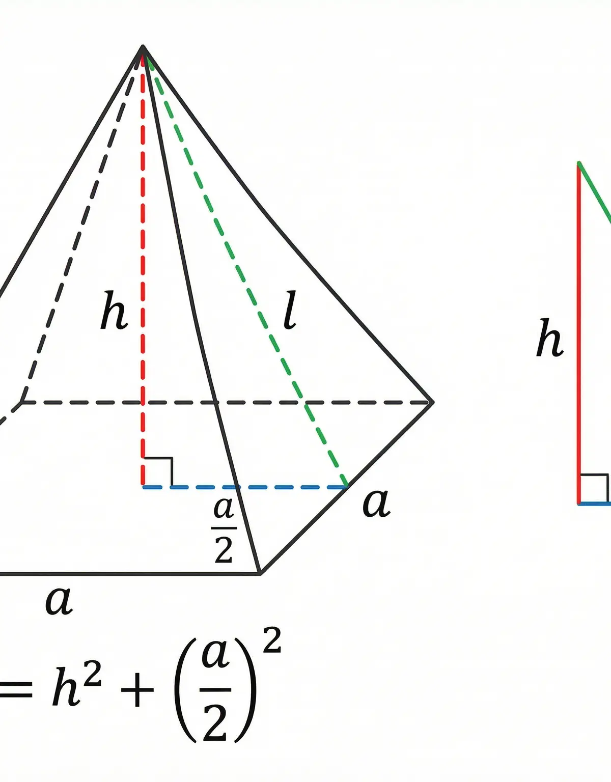 Key relationships in a square-based pyramid