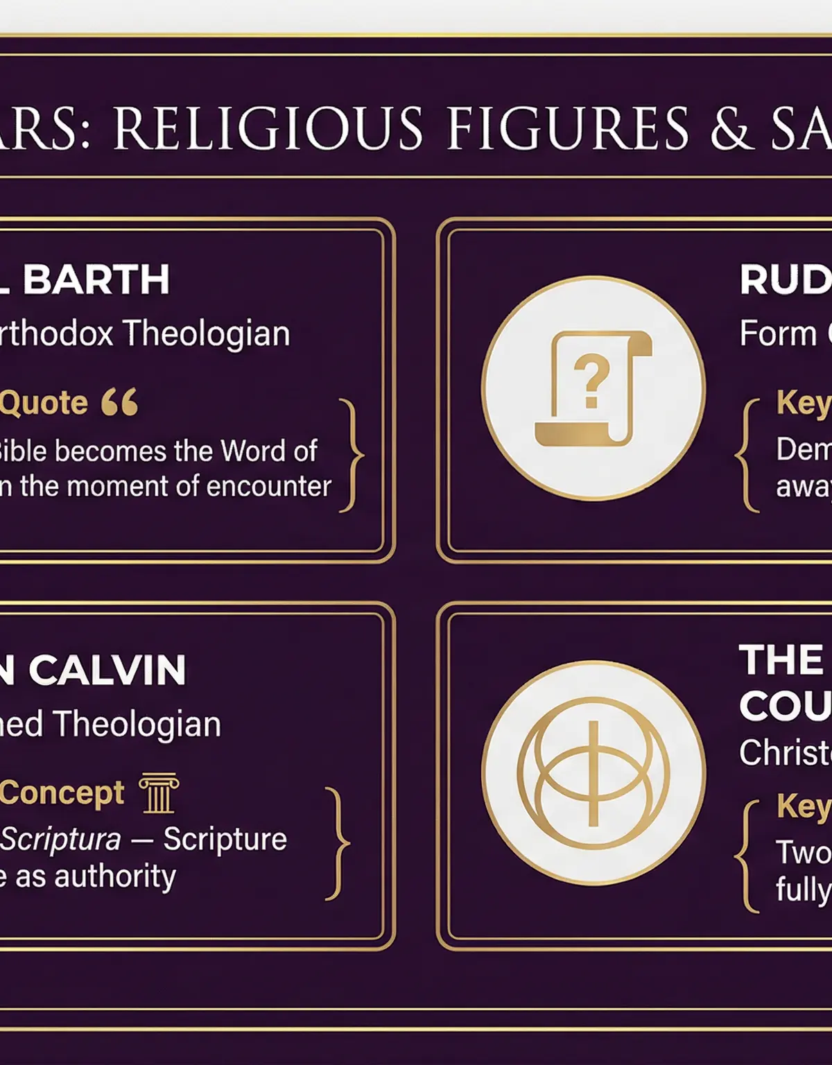Religious Figures and Sacred Texts – Religious Studies – A-Level