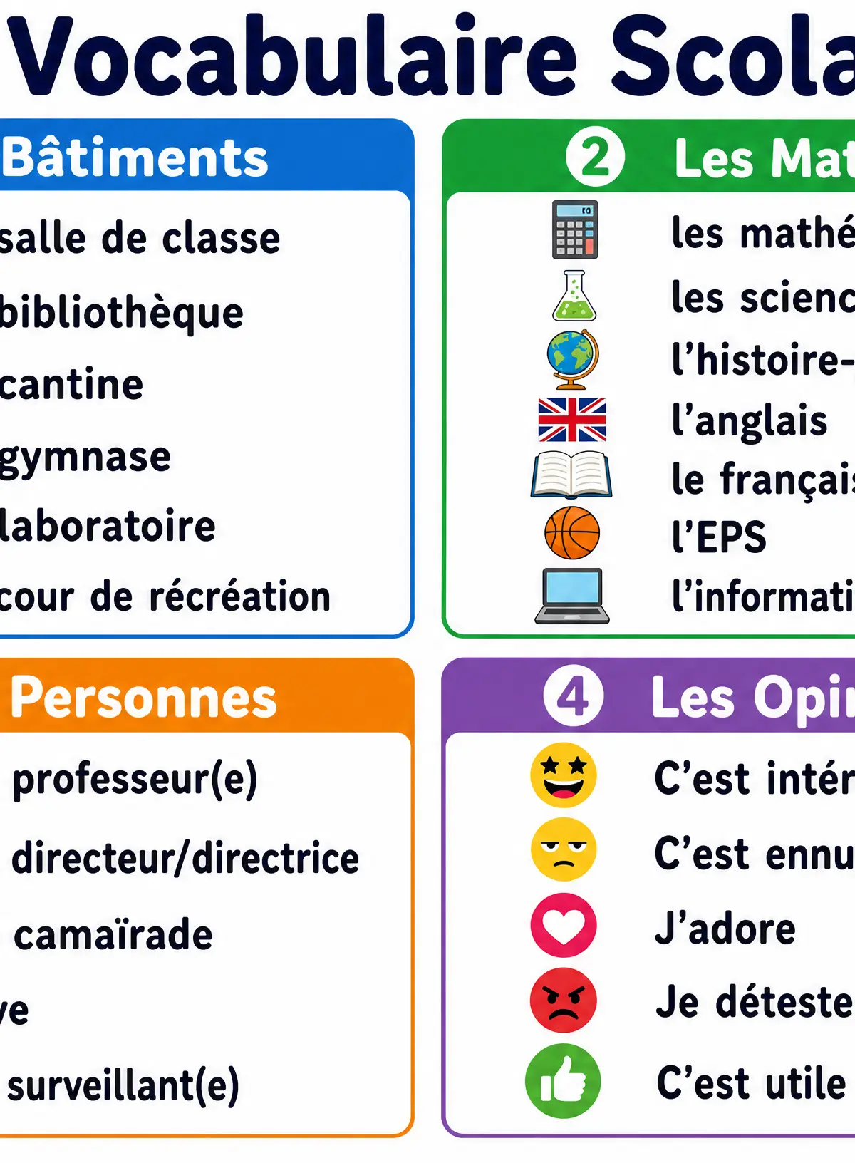 Le Vocabulaire Scolaire