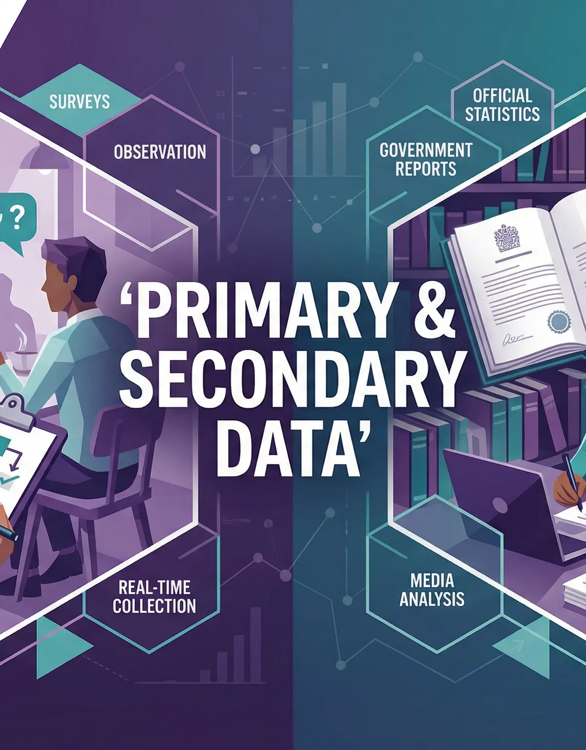 Primary and secondary data – Sociology – GCSE