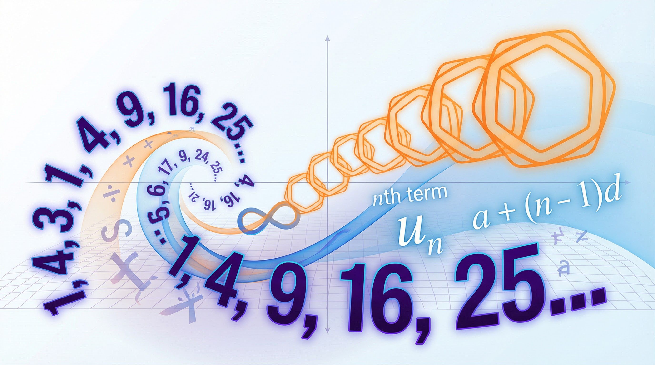 Header image for Sequences topic
