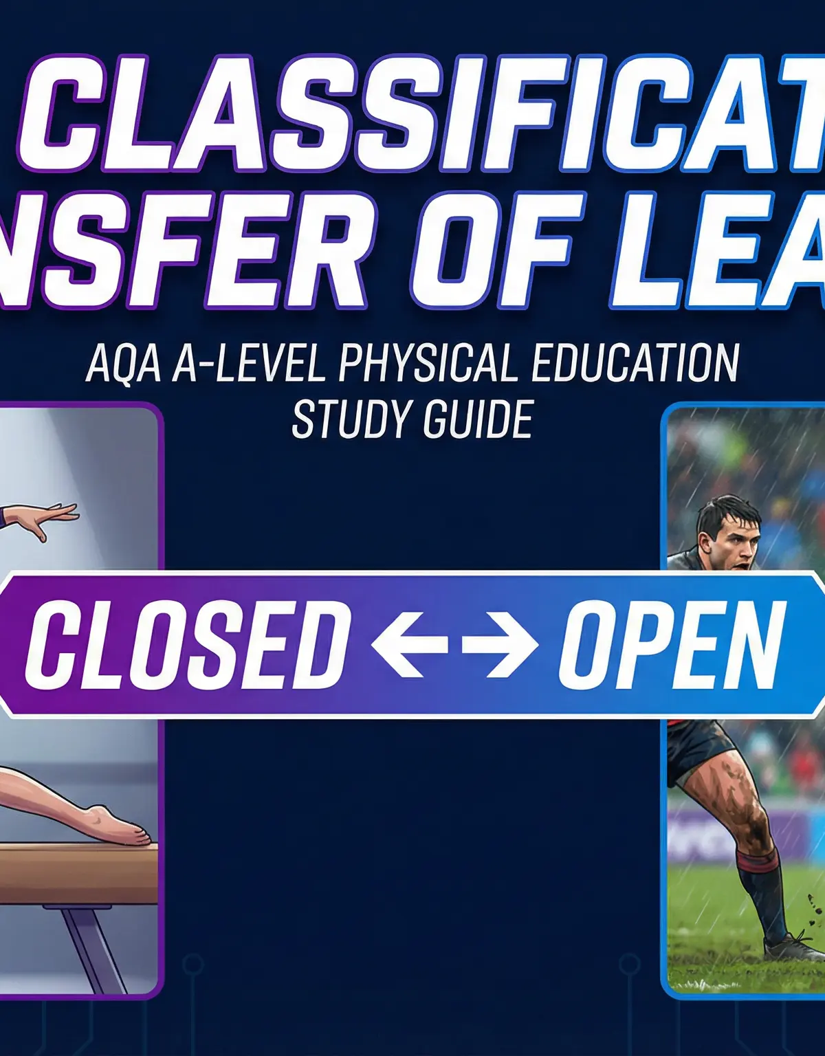 Header image for AQA A-Level PE: Skill Classification and Transfer of Learning.
