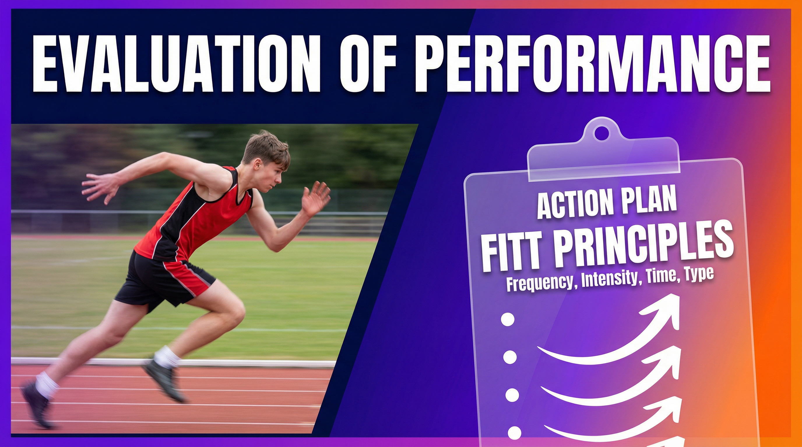 Evaluation of Performance (Justification and Improvement) – Physical Education – GCSE