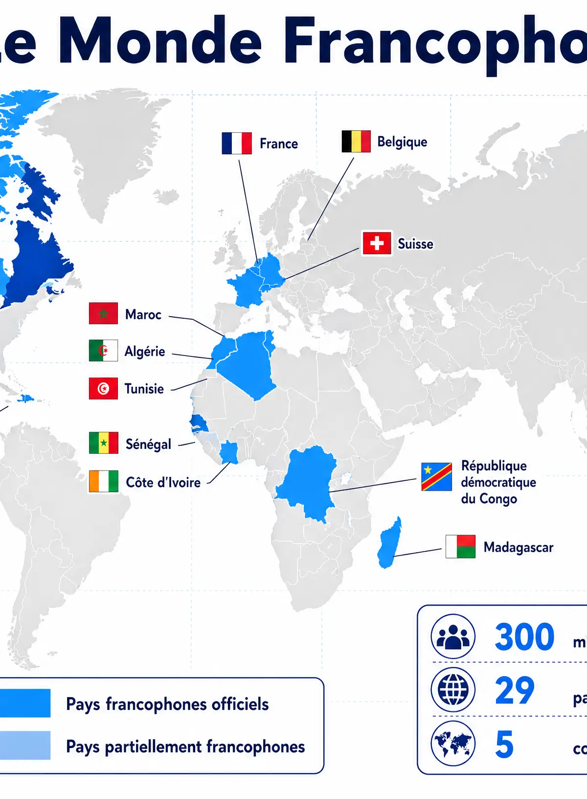 Le Monde Francophone (The French-Speaking World)