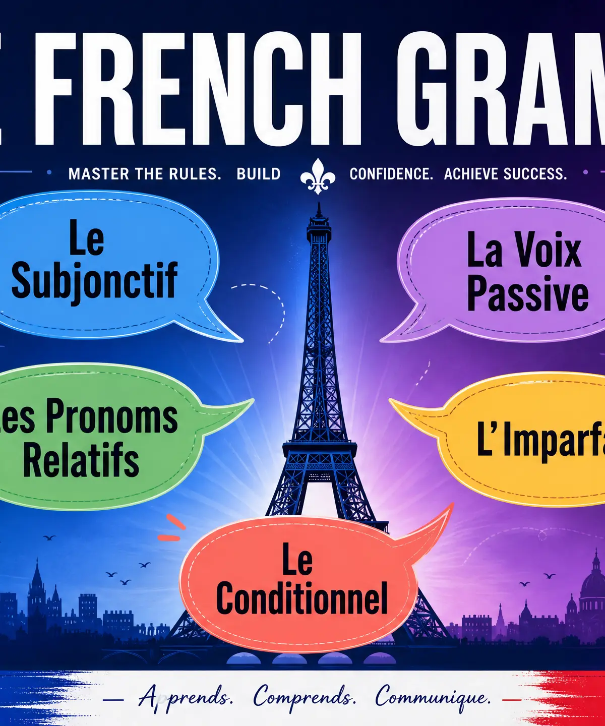 GCSE French Grammar Revision