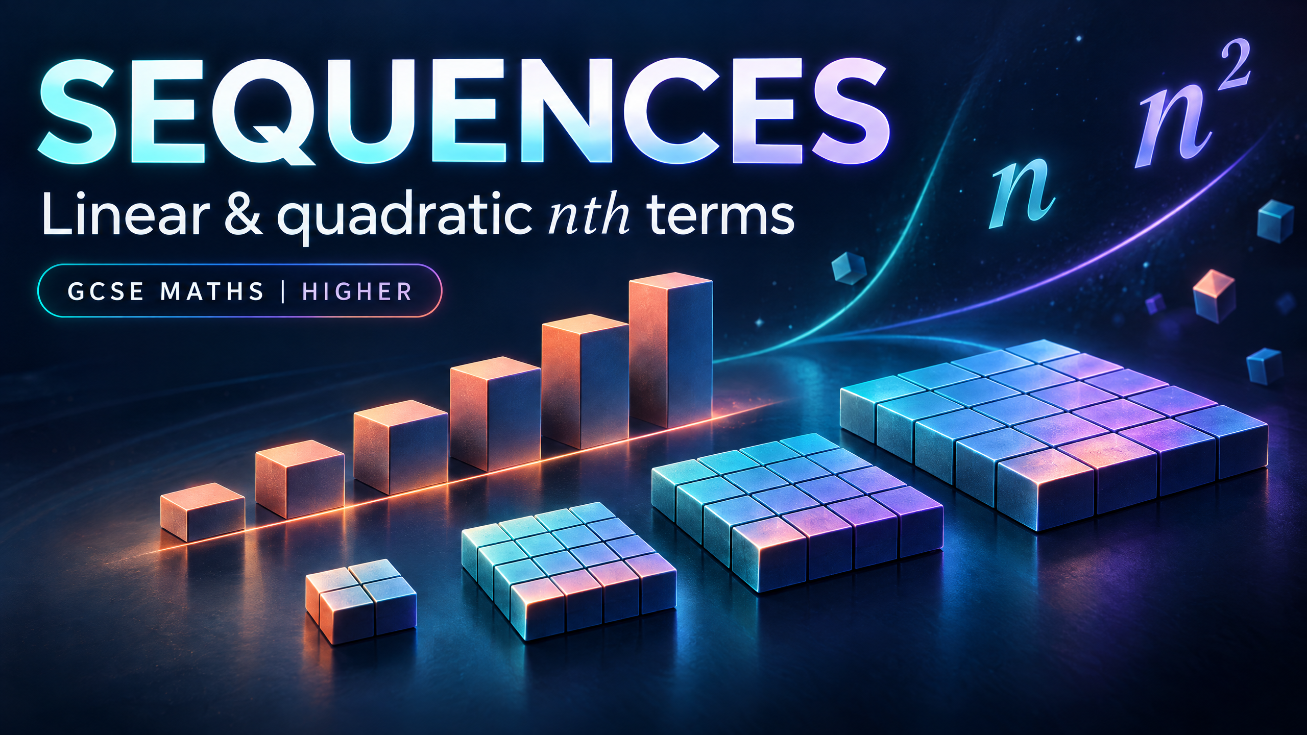 Sequences: linear and quadratic nth terms, GCSE Higher.