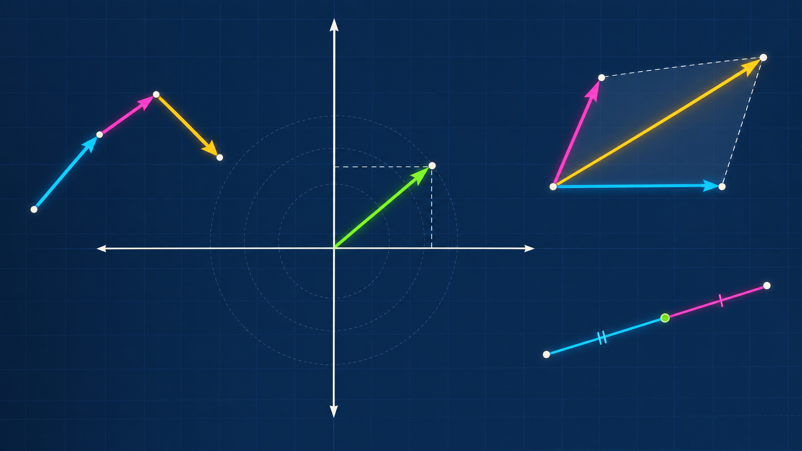 WJEC A-Level Mathematics: vectors in two dimensions