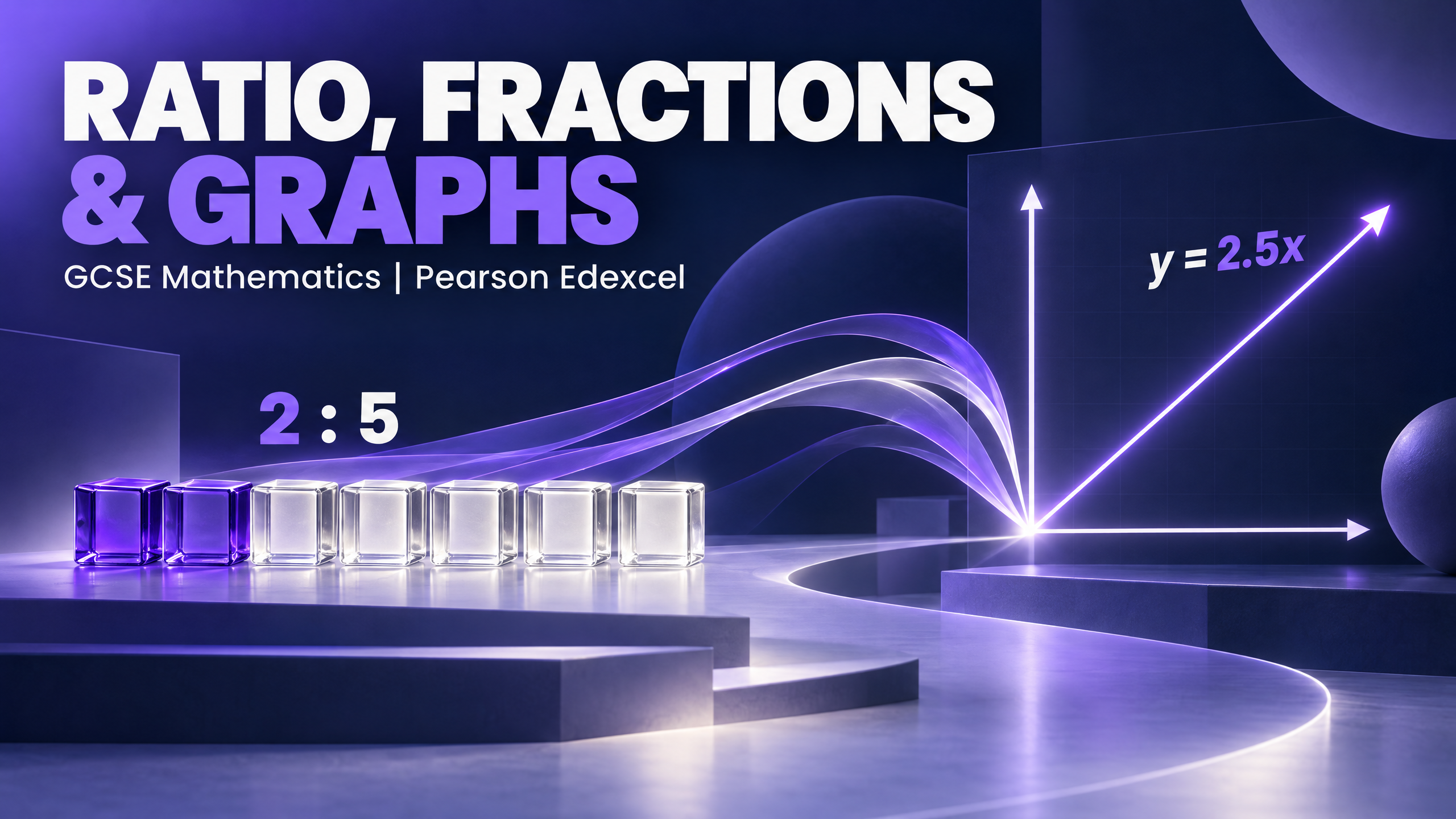 Ratio, fractions and graphs: one connected relationship.