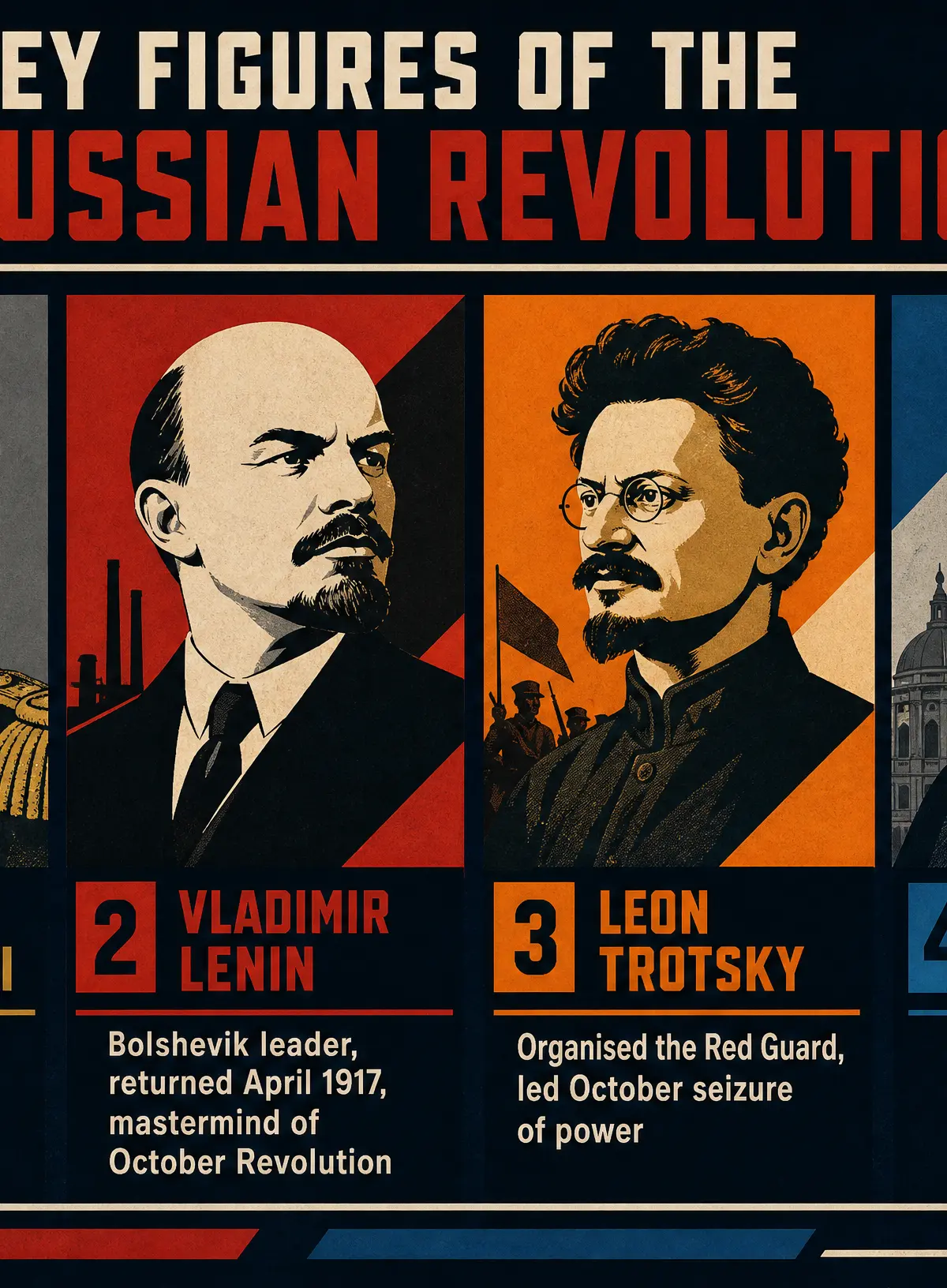 Key Figures of the Revolution