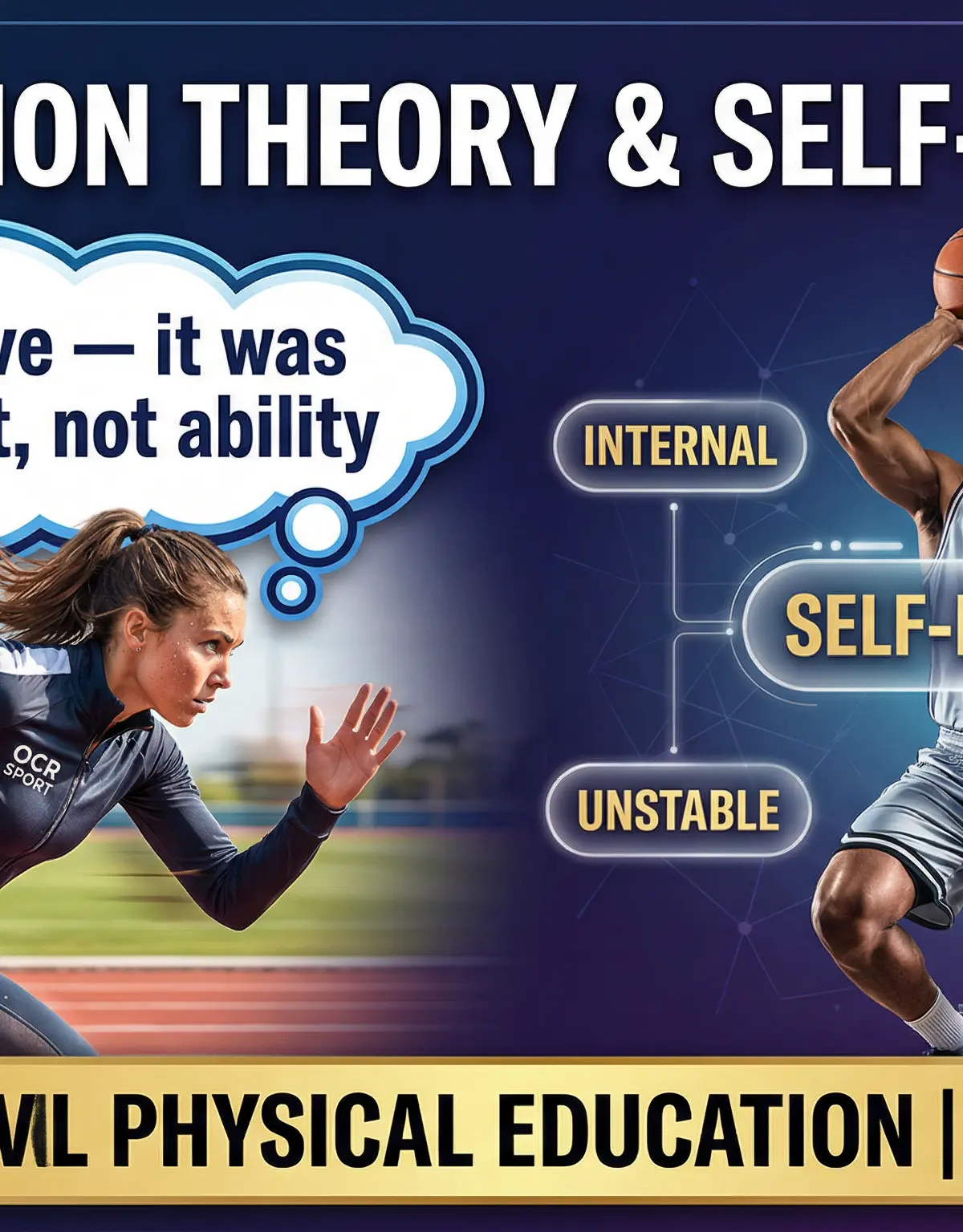 Header image for Attribution Theory and Self-Efficacy.
