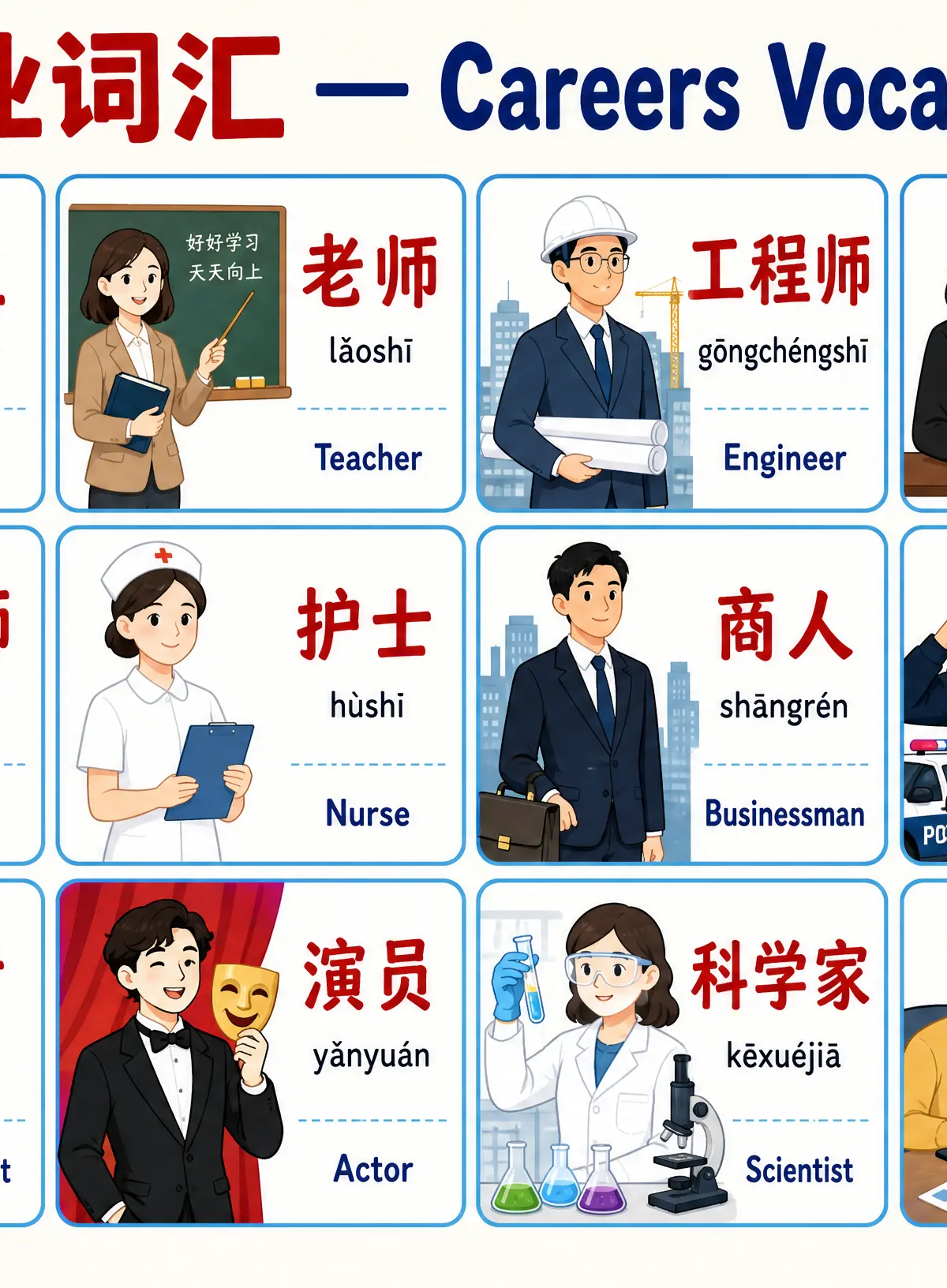 Careers vocabulary visual guide