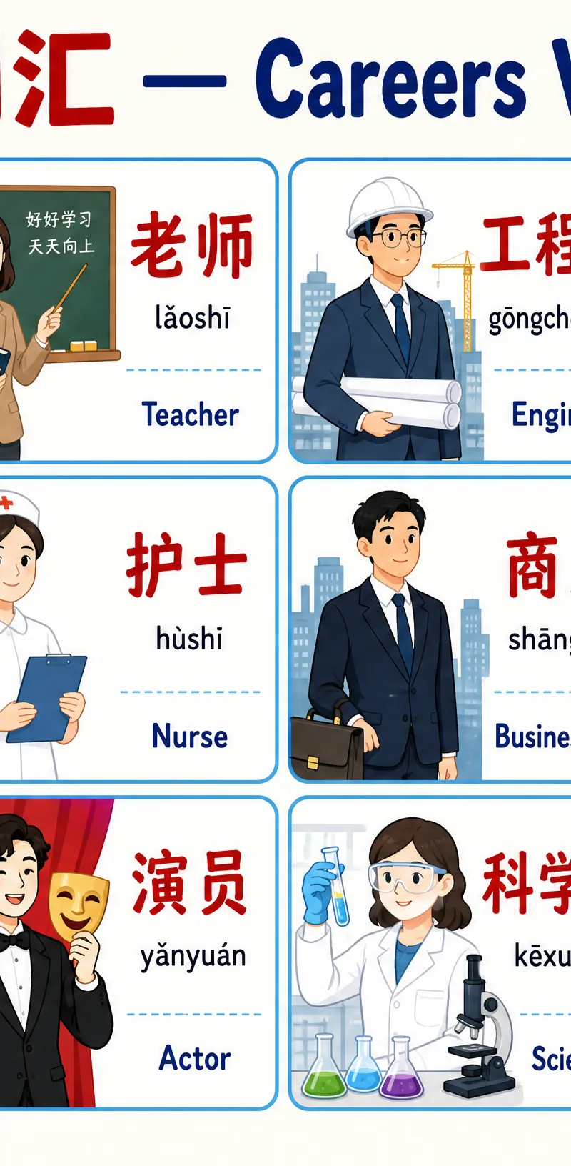 Careers vocabulary visual guide