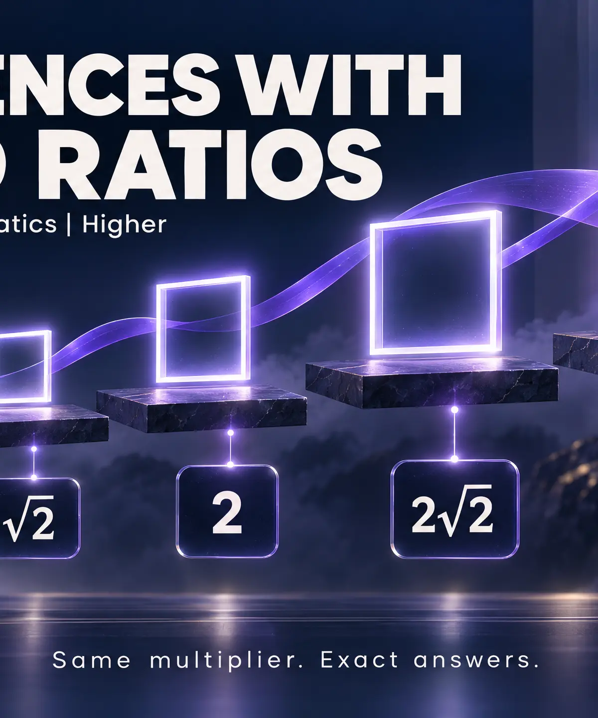 AQA GCSE Mathematics Higher: sequences with surd ratios.
