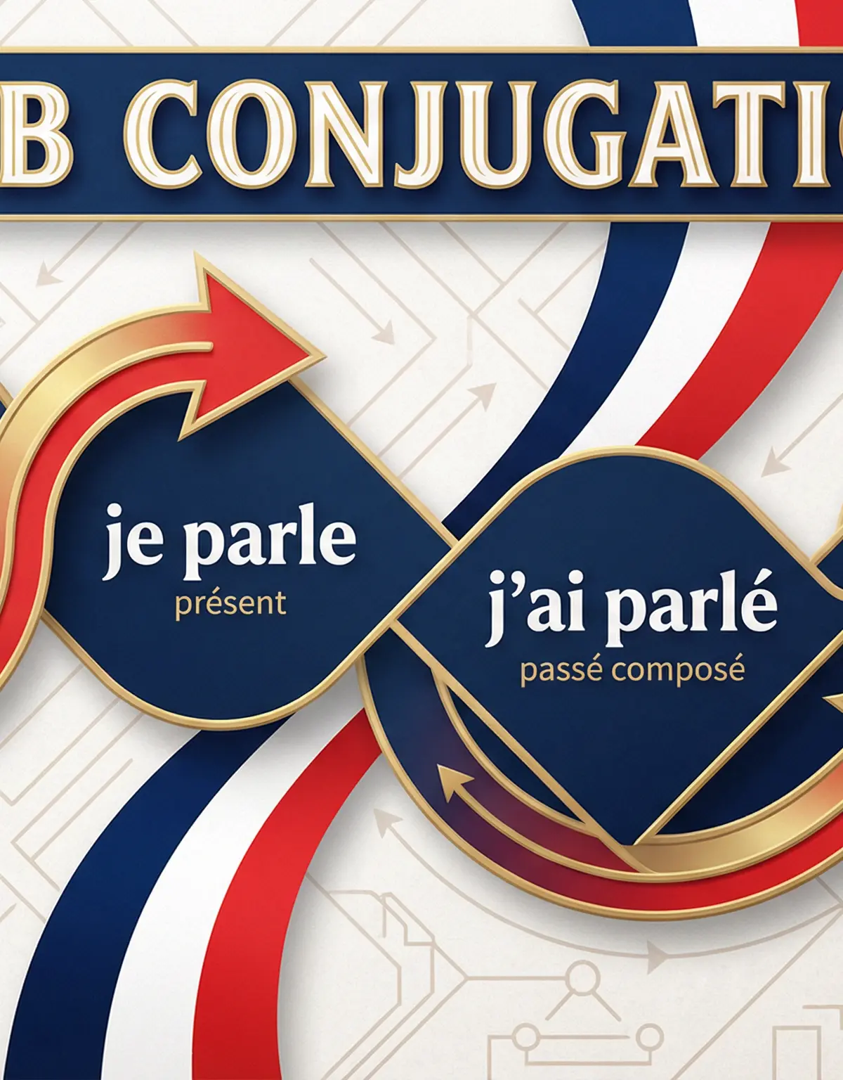 Verb conjugations – French – GCSE