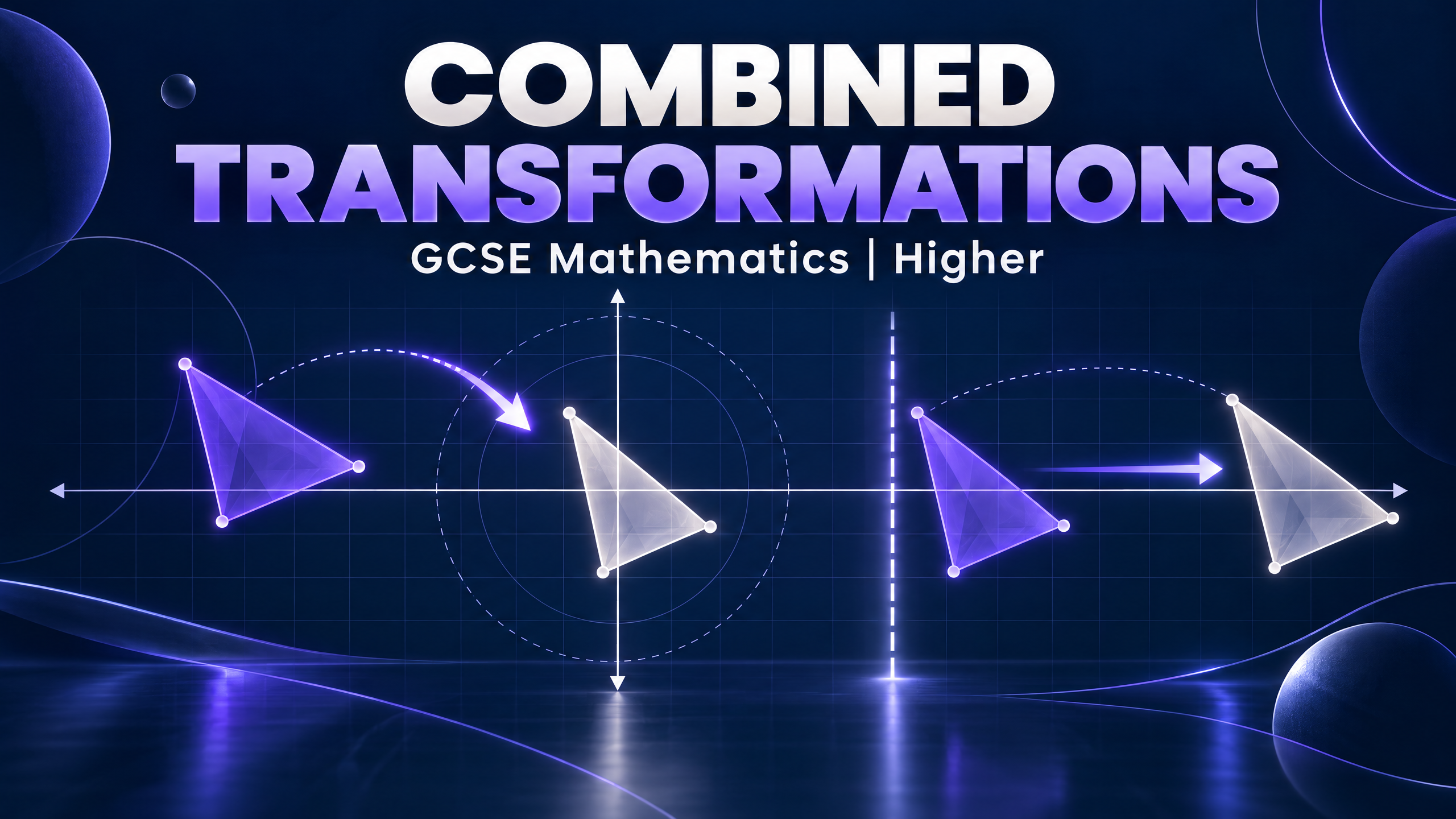 Combined transformations: Pearson Edexcel GCSE Mathematics, Higher tier.