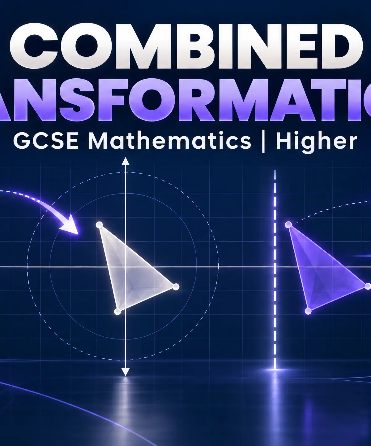 Combined transformations: Pearson Edexcel GCSE Mathematics, Higher tier.