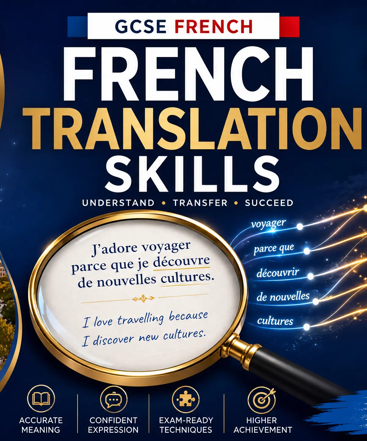 Mastering GCSE French Translation