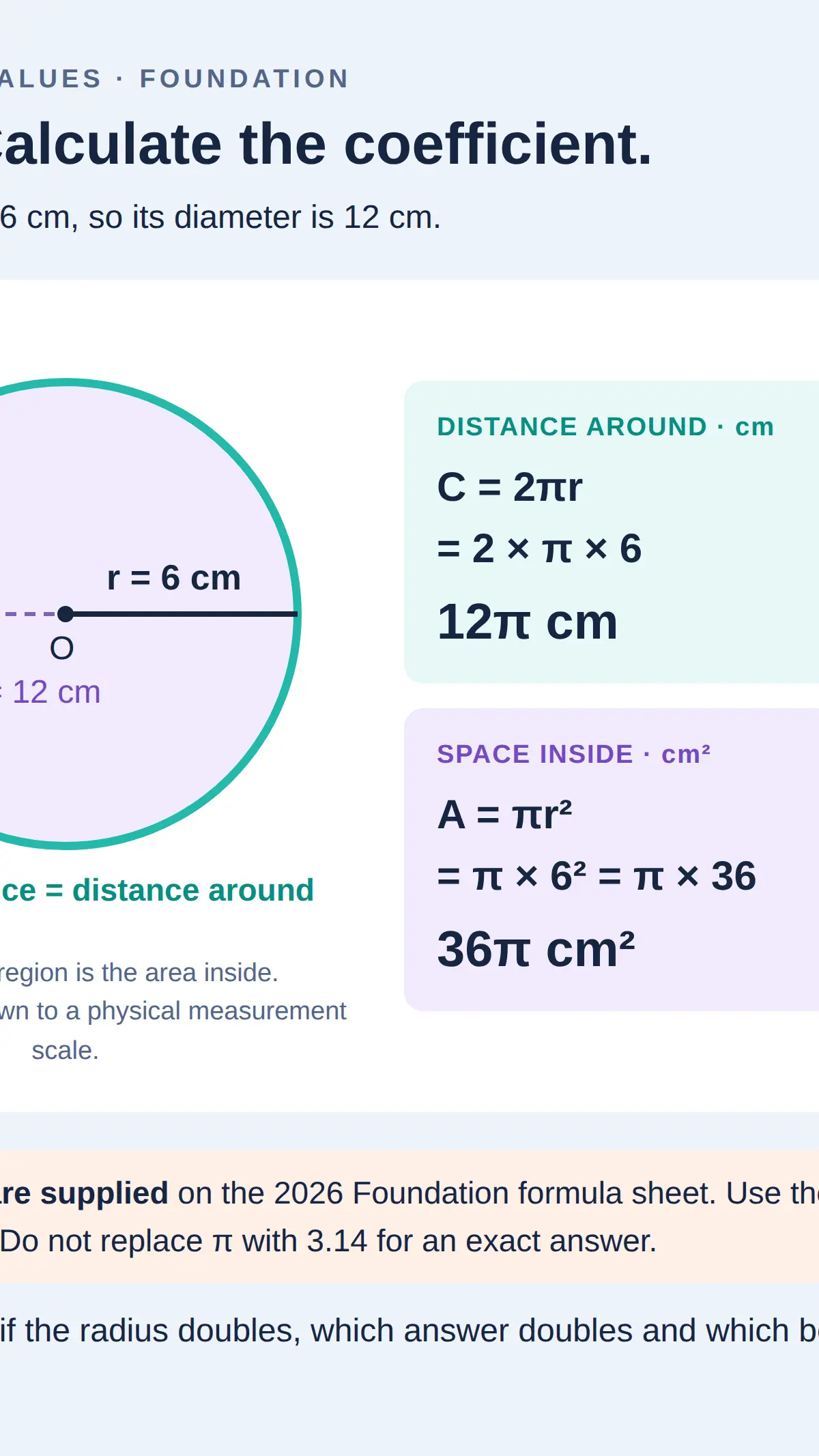 Radius 6 cm gives circumference 12π cm and area 36π cm².