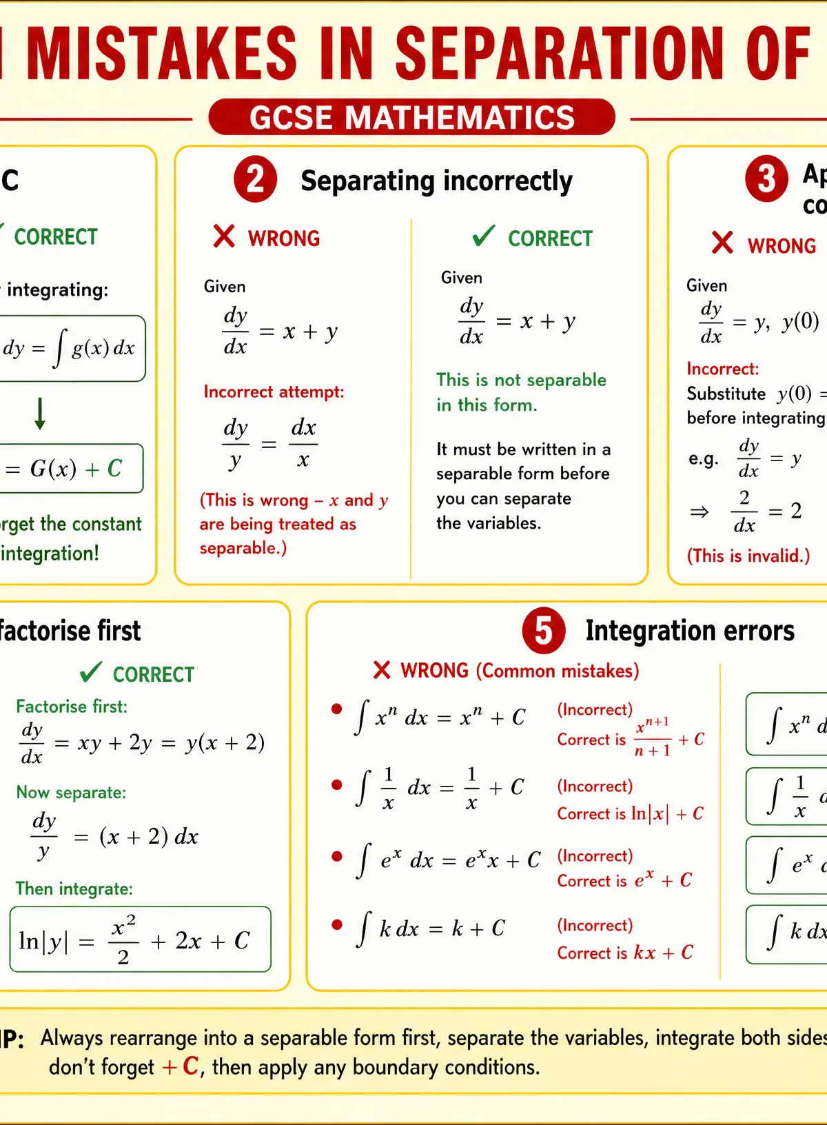 Common Mistakes in Separation of Variables