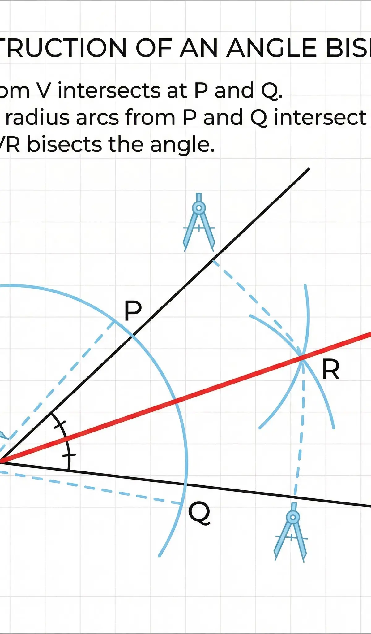 Construction of an Angle Bisector