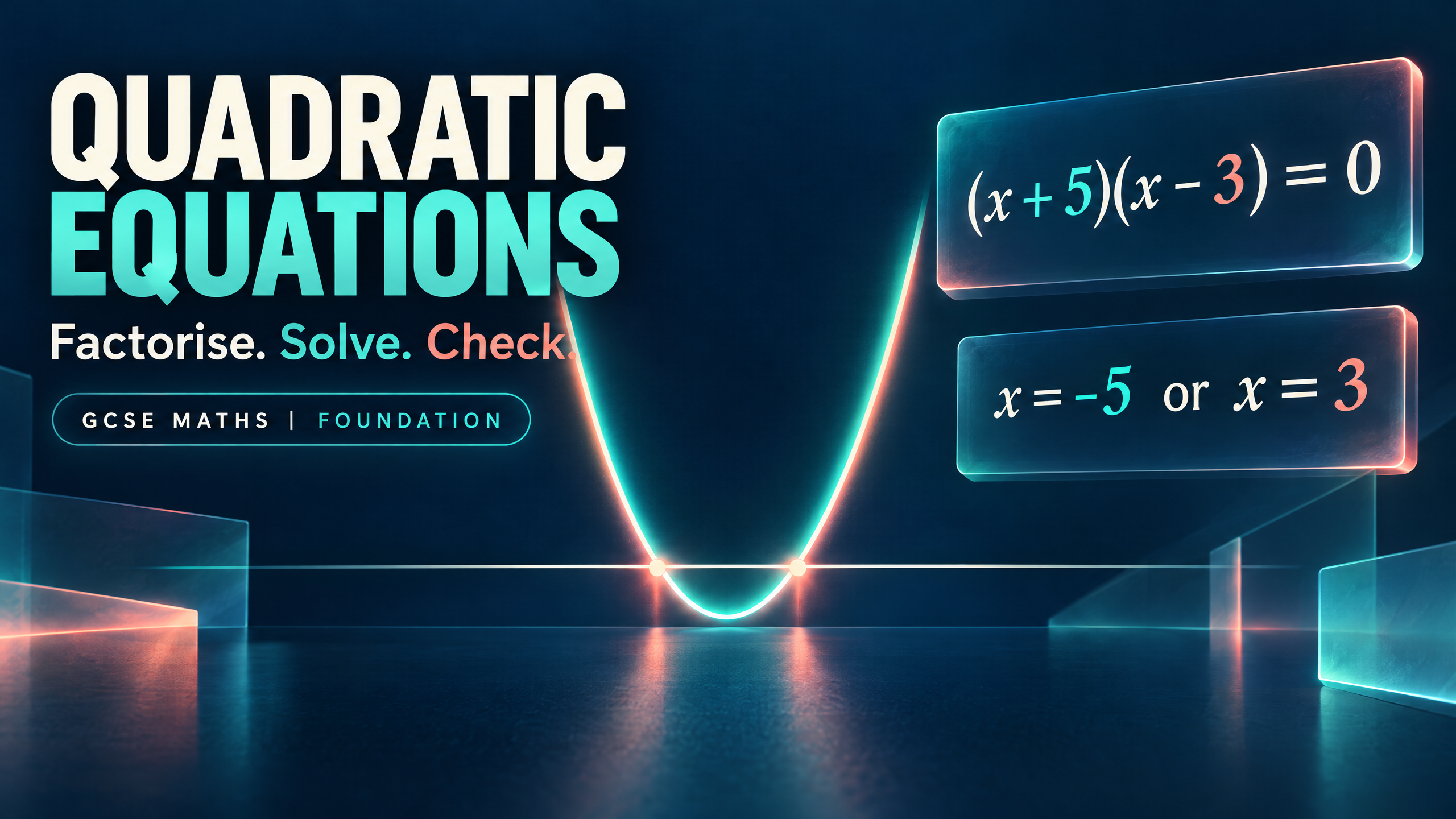 Quadratic equations: factorise, solve, check.