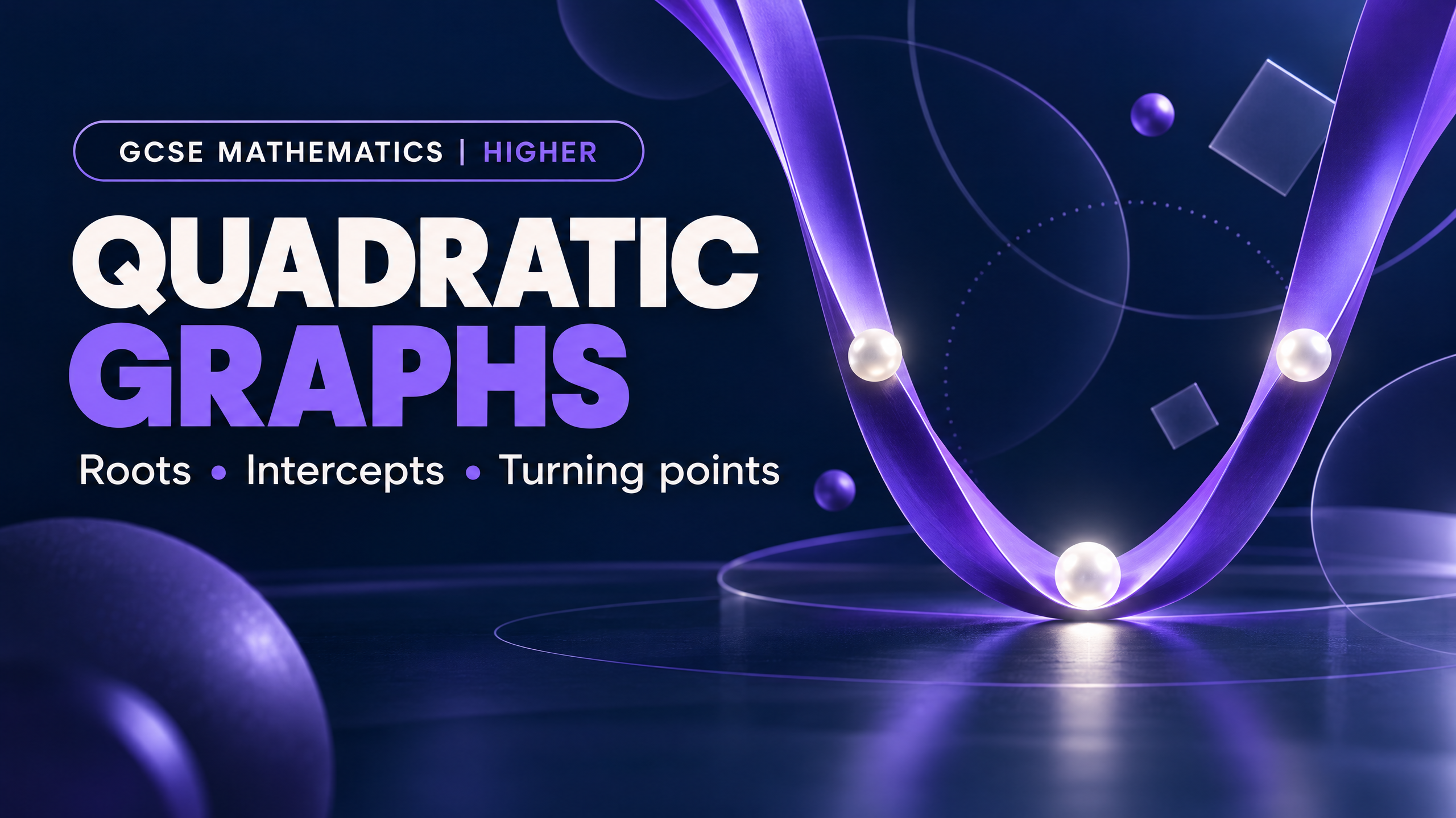 Quadratic graphs: roots, intercepts and turning points.