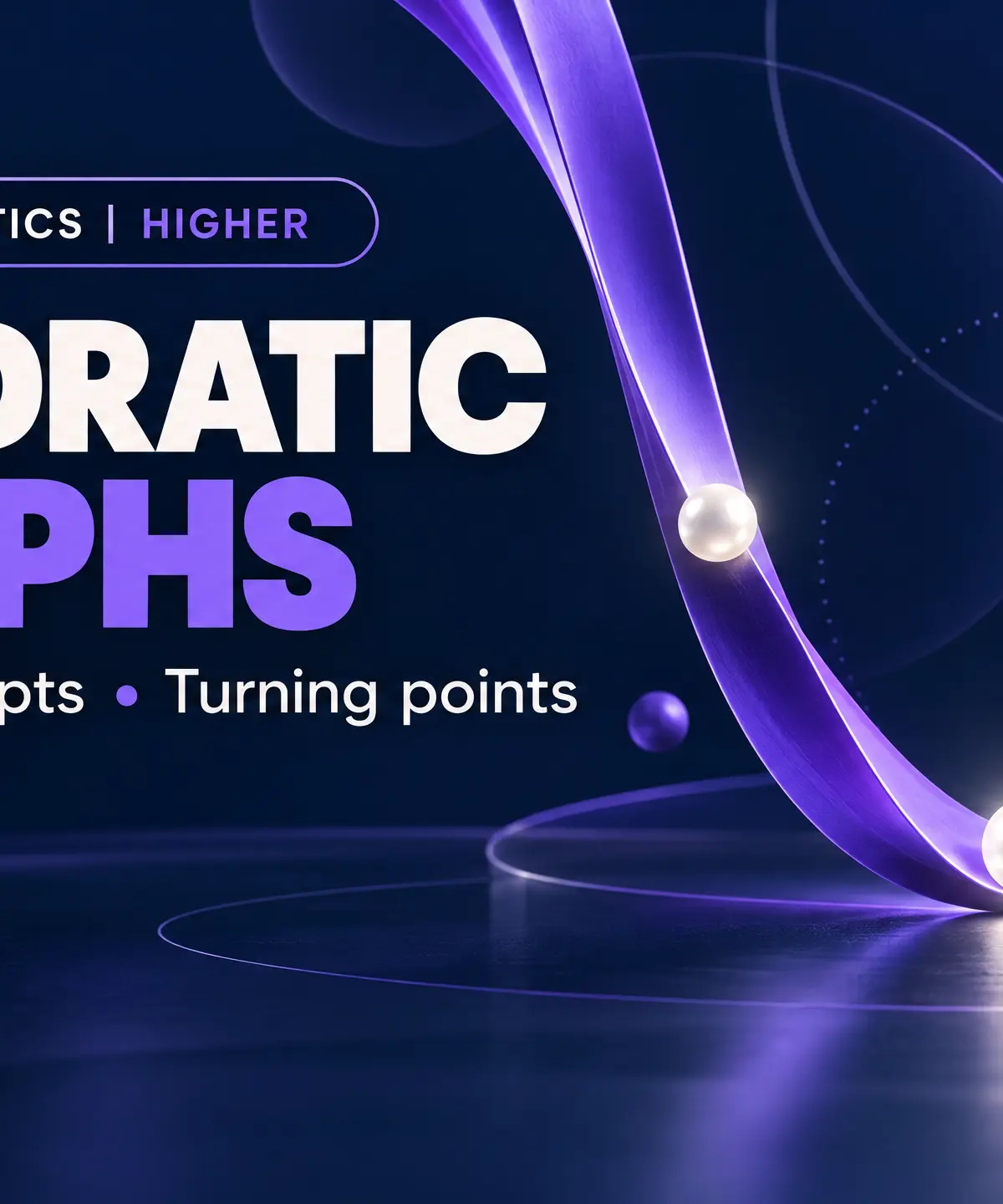 Quadratic graphs: roots, intercepts and turning points.