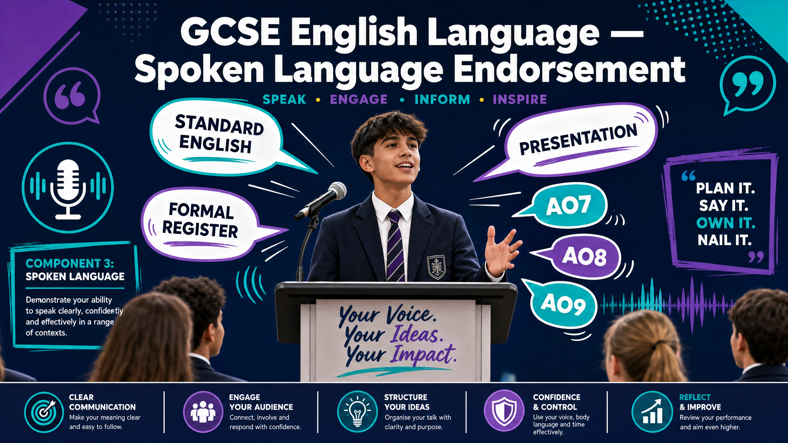 Header image for Component 3: Spoken Language Endorsement