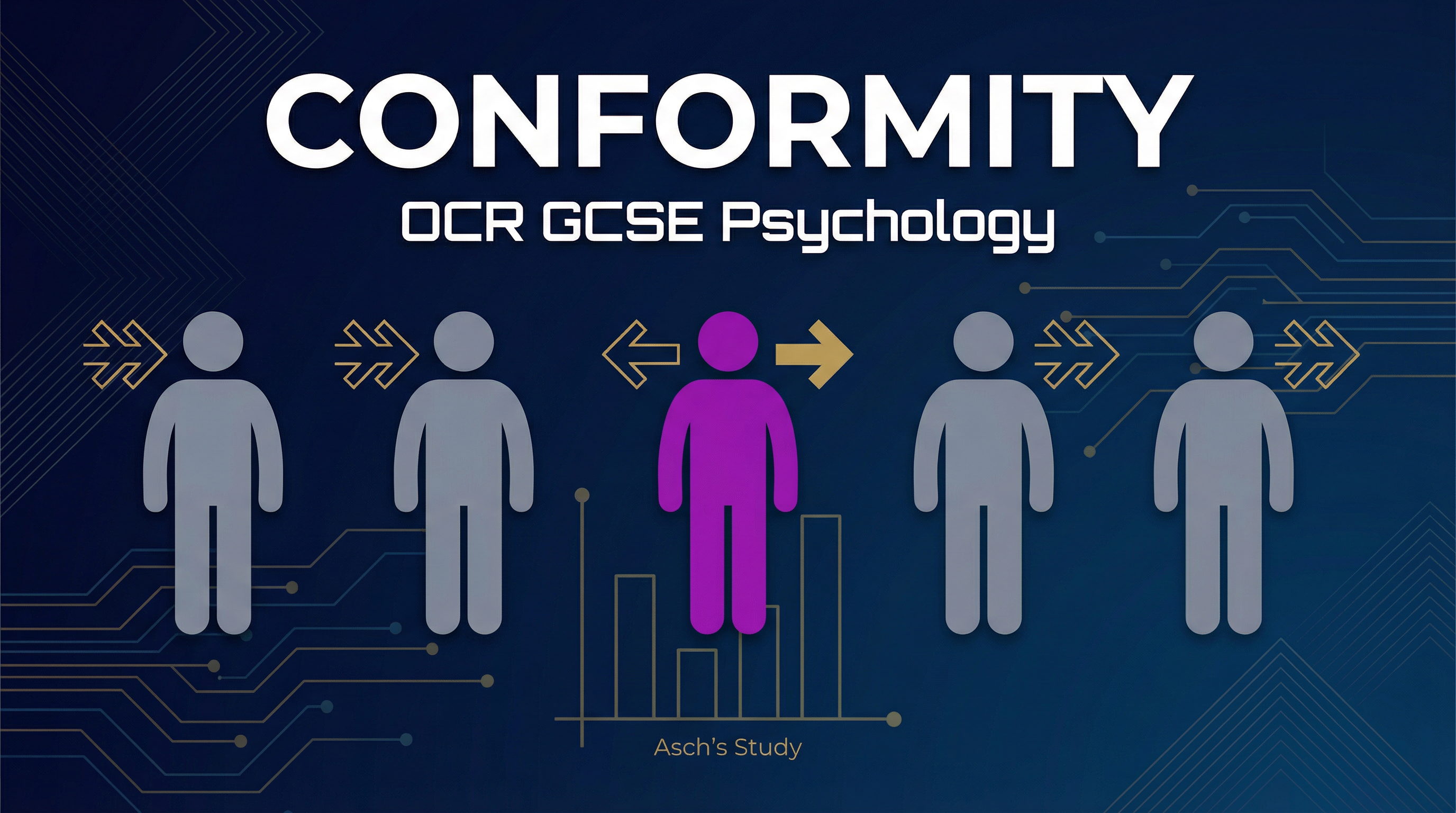Conformity – Psychology – GCSE