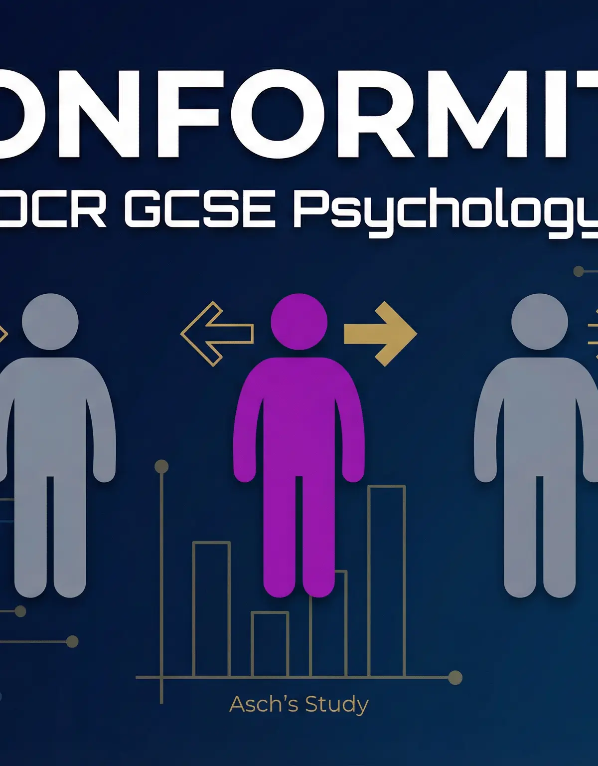 Conformity – Psychology – GCSE