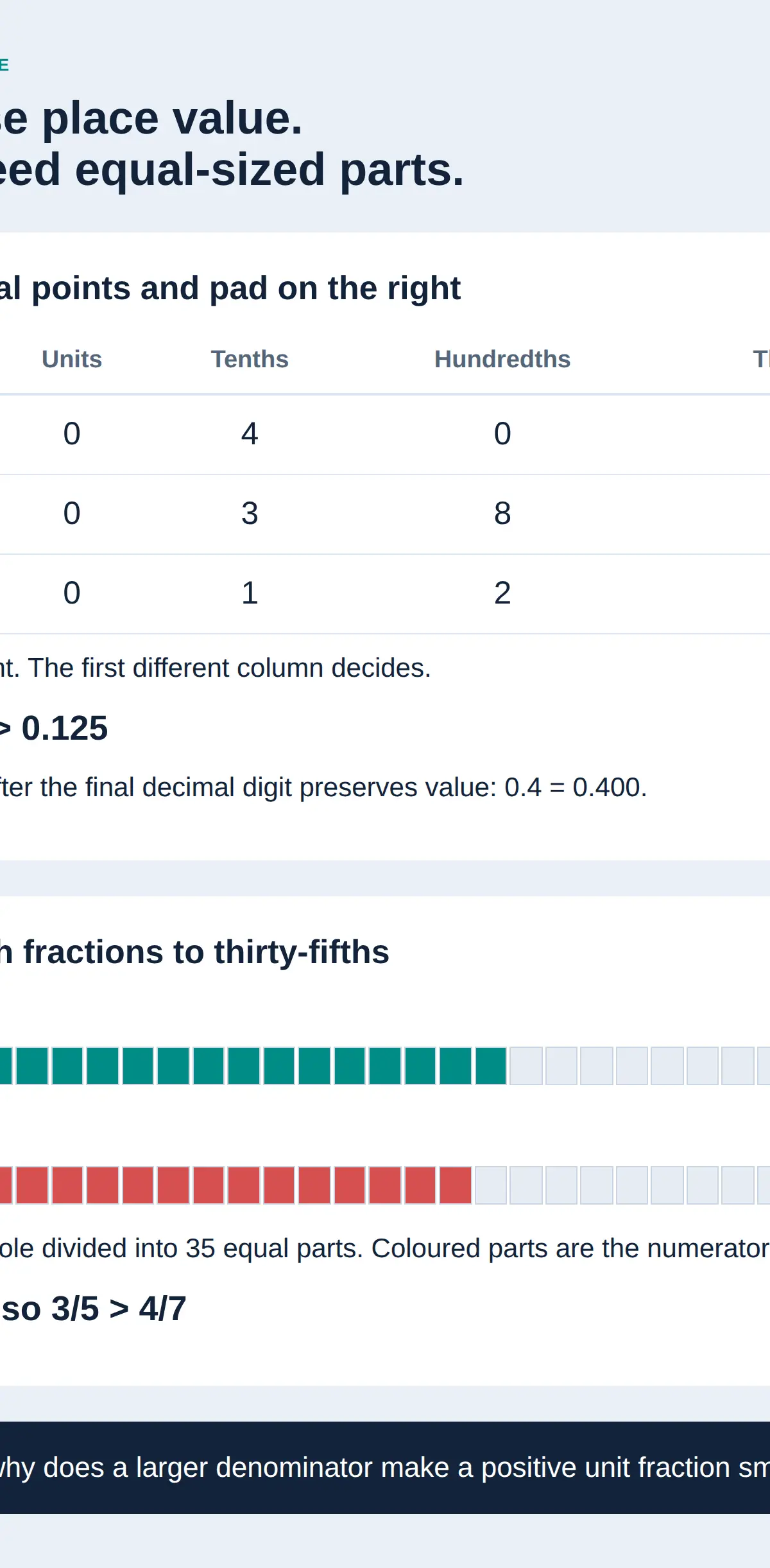 Equivalent fractions and aligned decimal places.