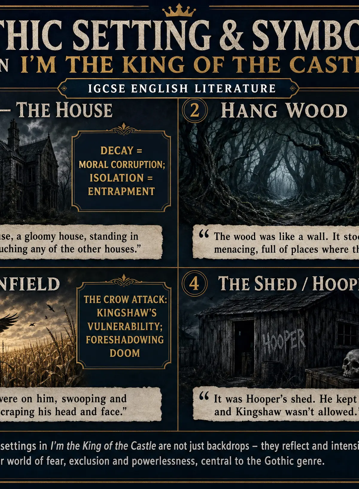 Gothic Setting & Symbolism