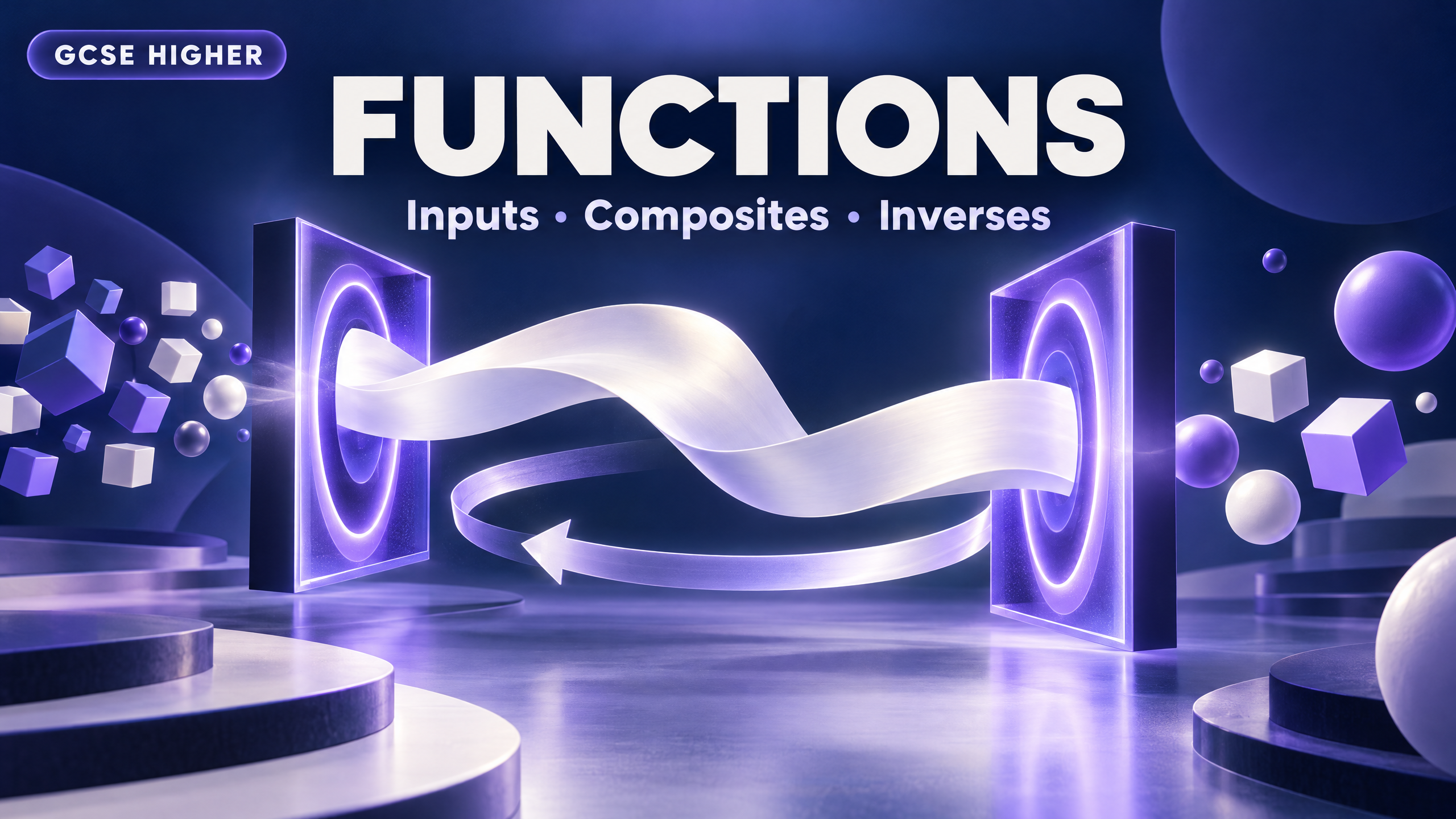 Functions: inputs, composites and inverses, GCSE Higher.