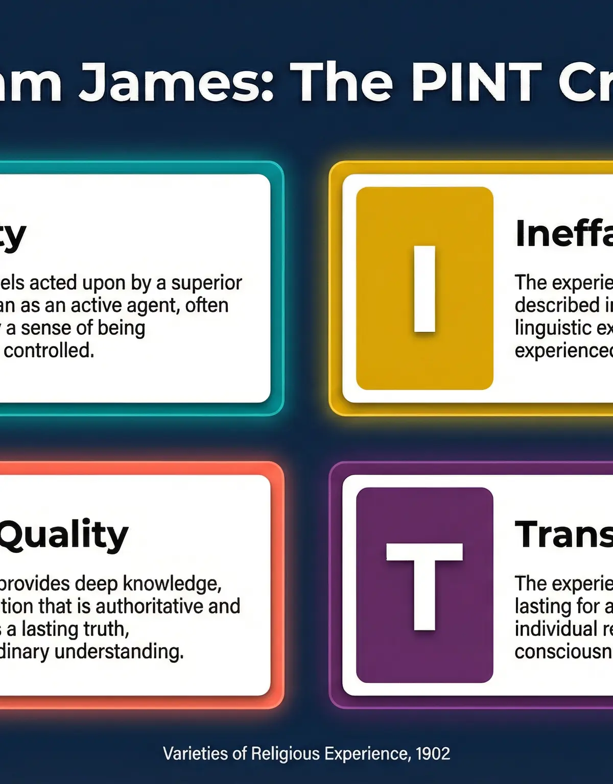 William James: The PINT Criteria