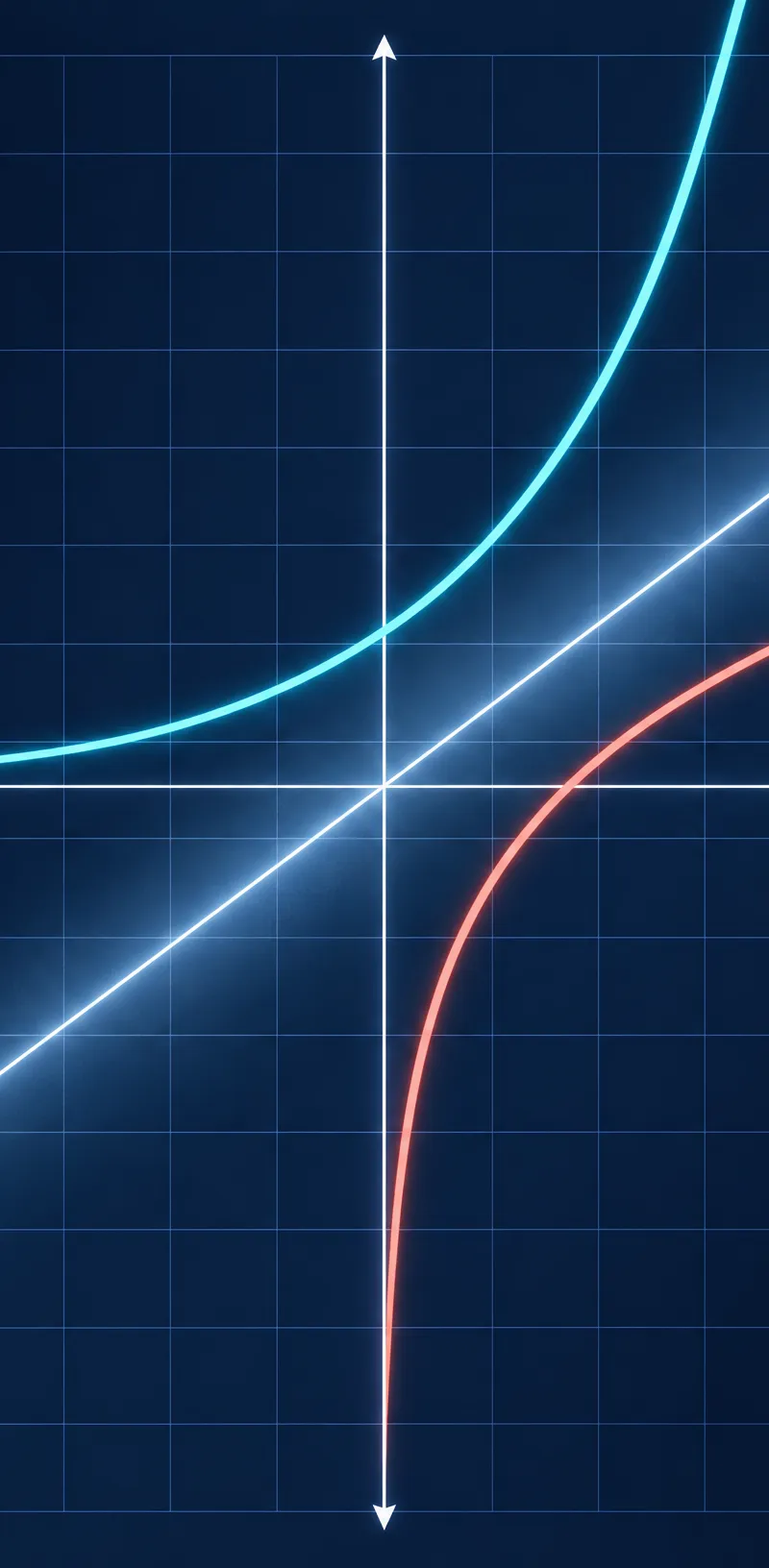 An inverse graph is a reflection in y = x.