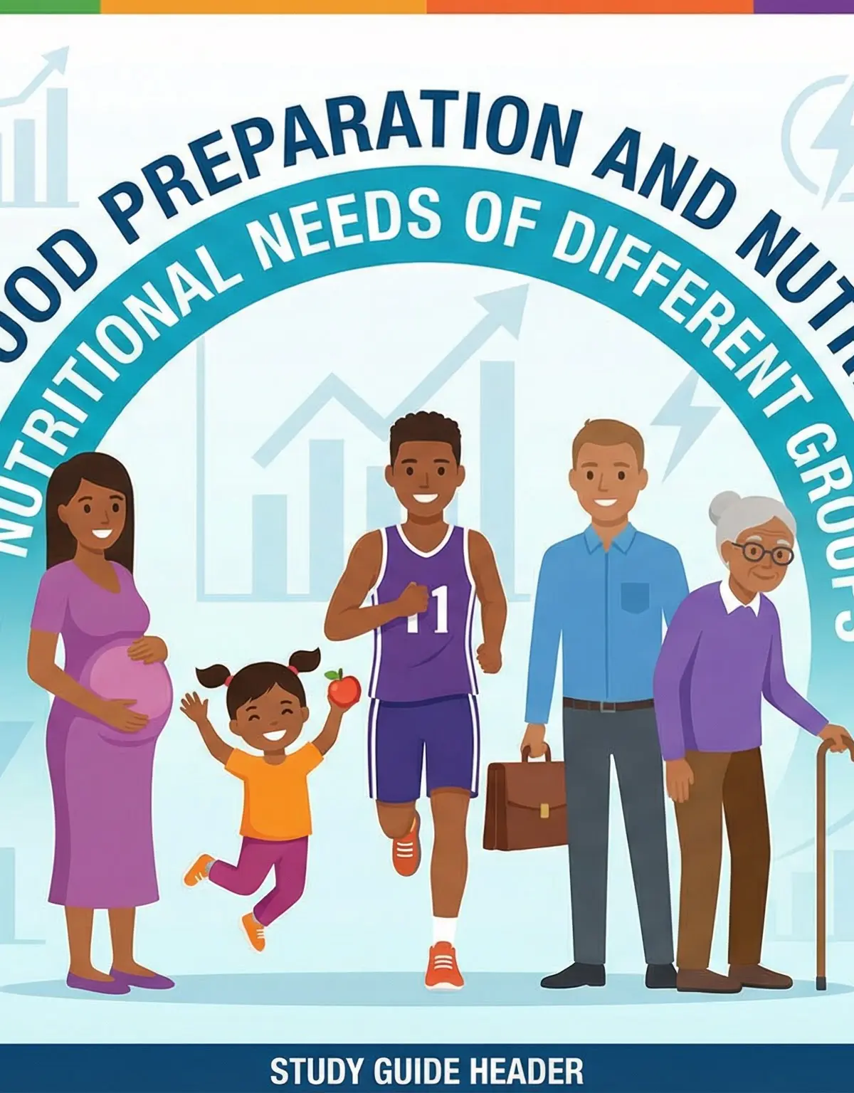 Nutritional needs of different groups – Food Preparation and Nutrition – GCSE