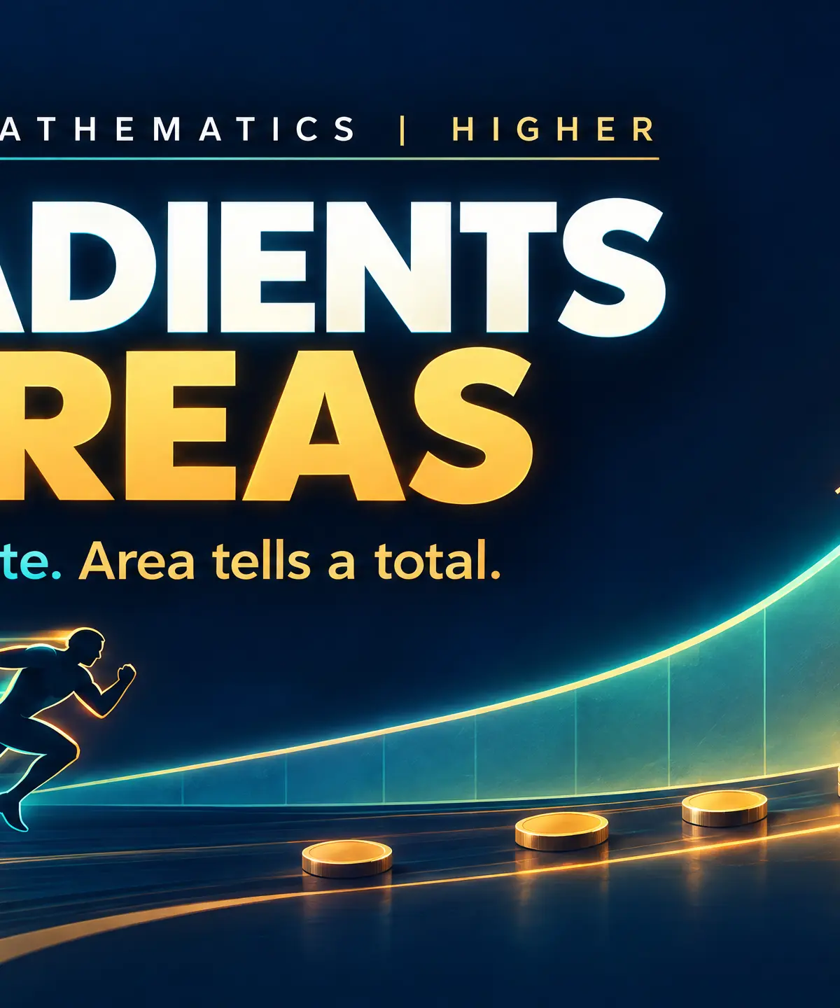 Gradients and areas: AQA GCSE Mathematics, Higher tier.