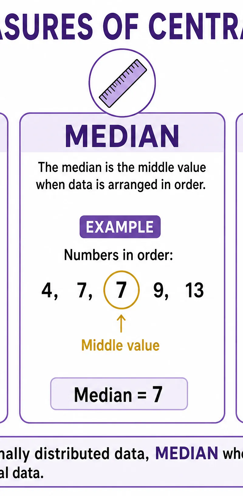 Measures of Central Tendency