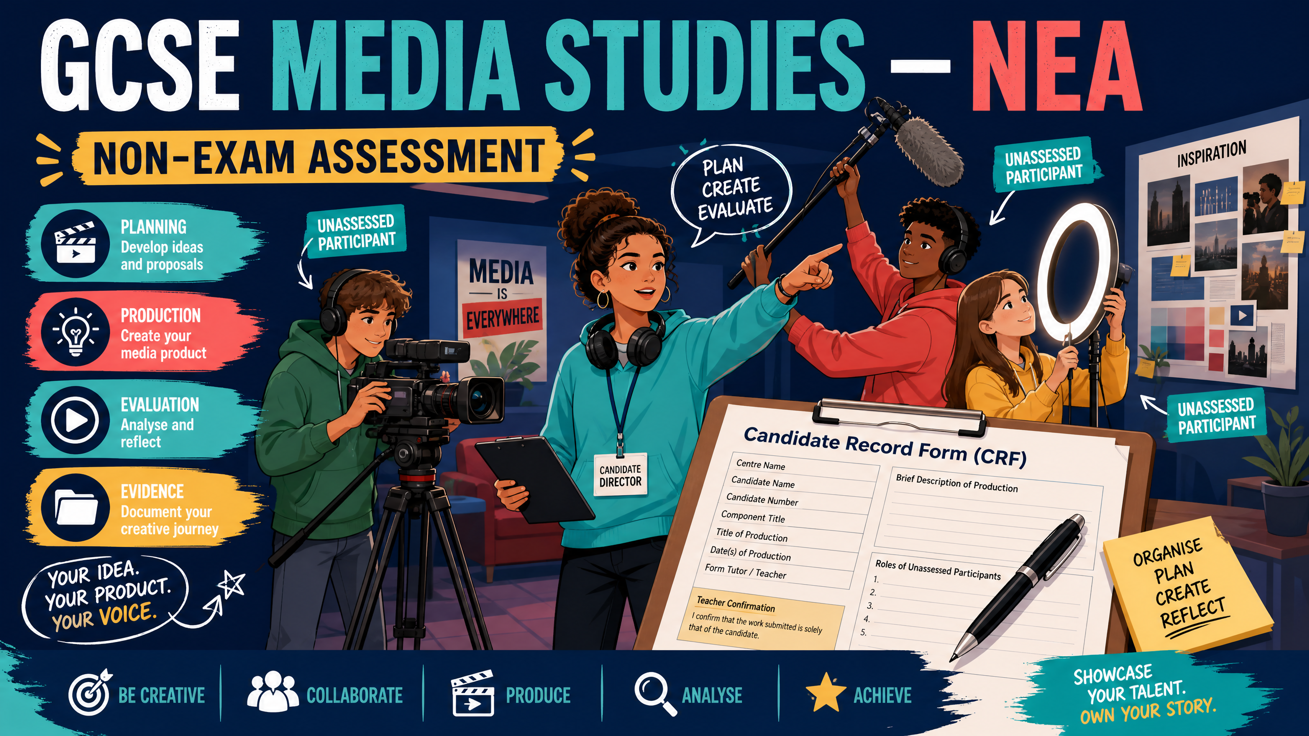 GCSE Media Studies NEA: Unassessed Participants
