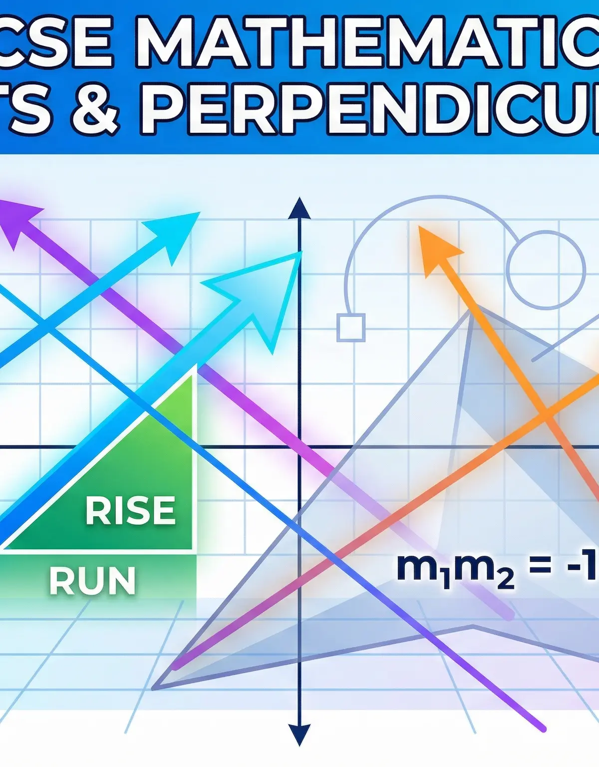 Header image for Gradients and Perpendicular Lines