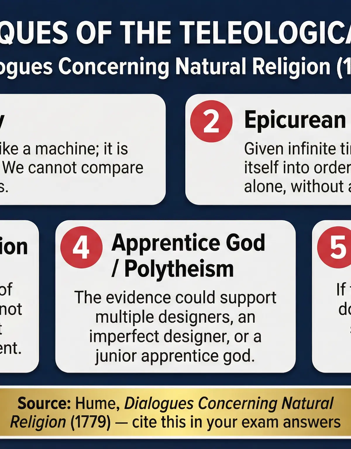 Arguments for the Existence of God: Design (Teleological) β Religious Studies β A-Level
