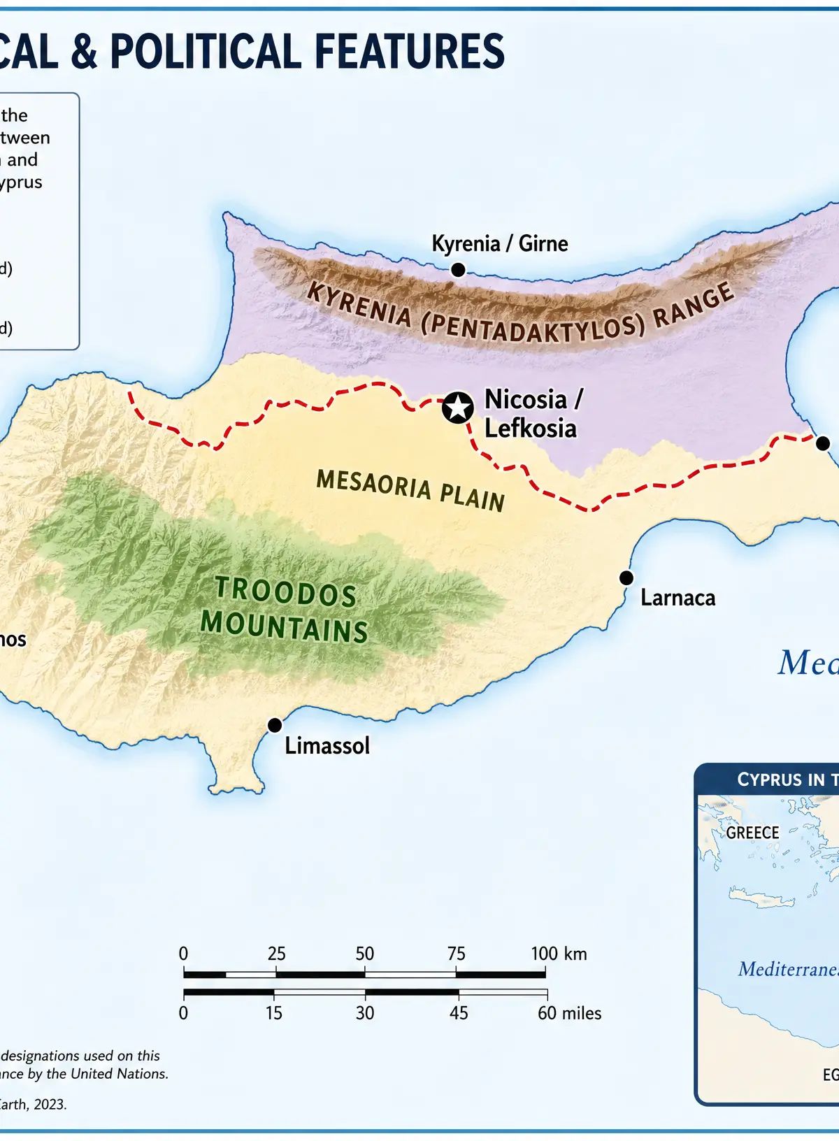 Physical and Political Geography of Cyprus
