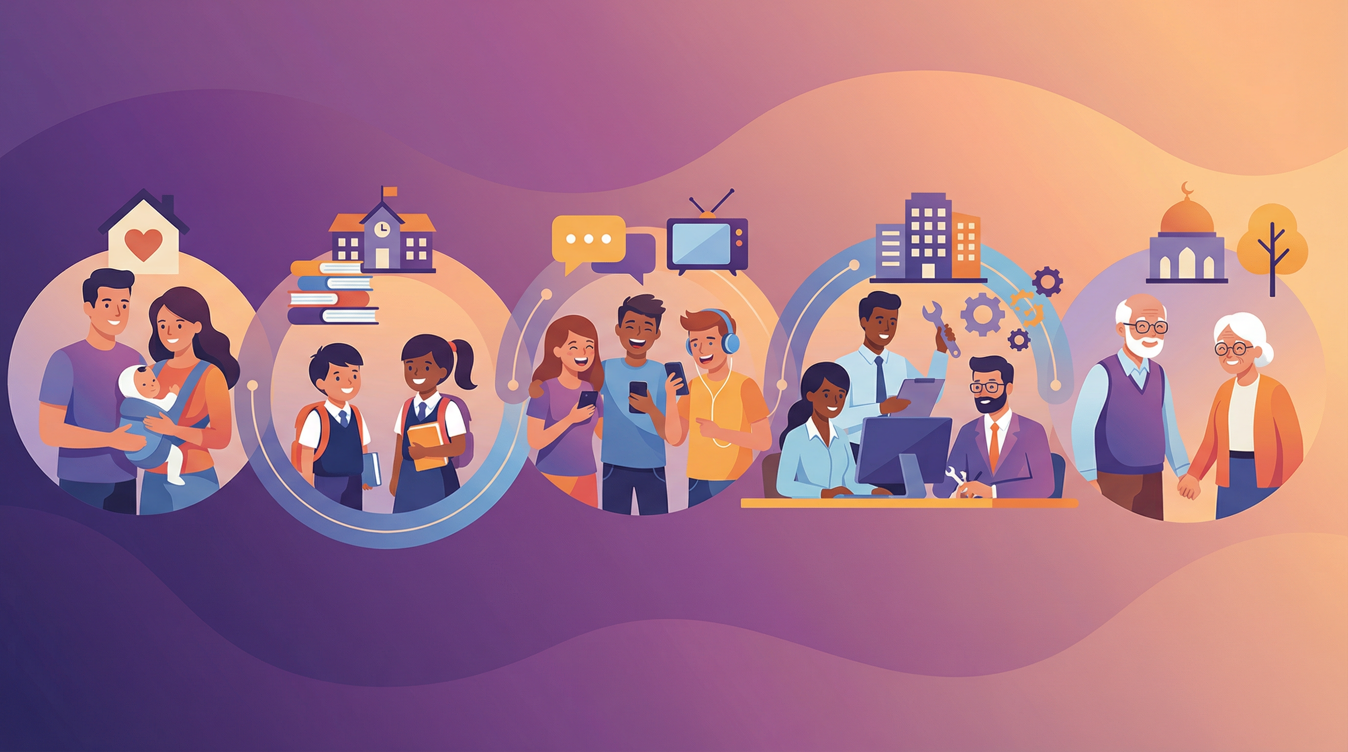 Socialisation — WJEC GCSE study guide illustration