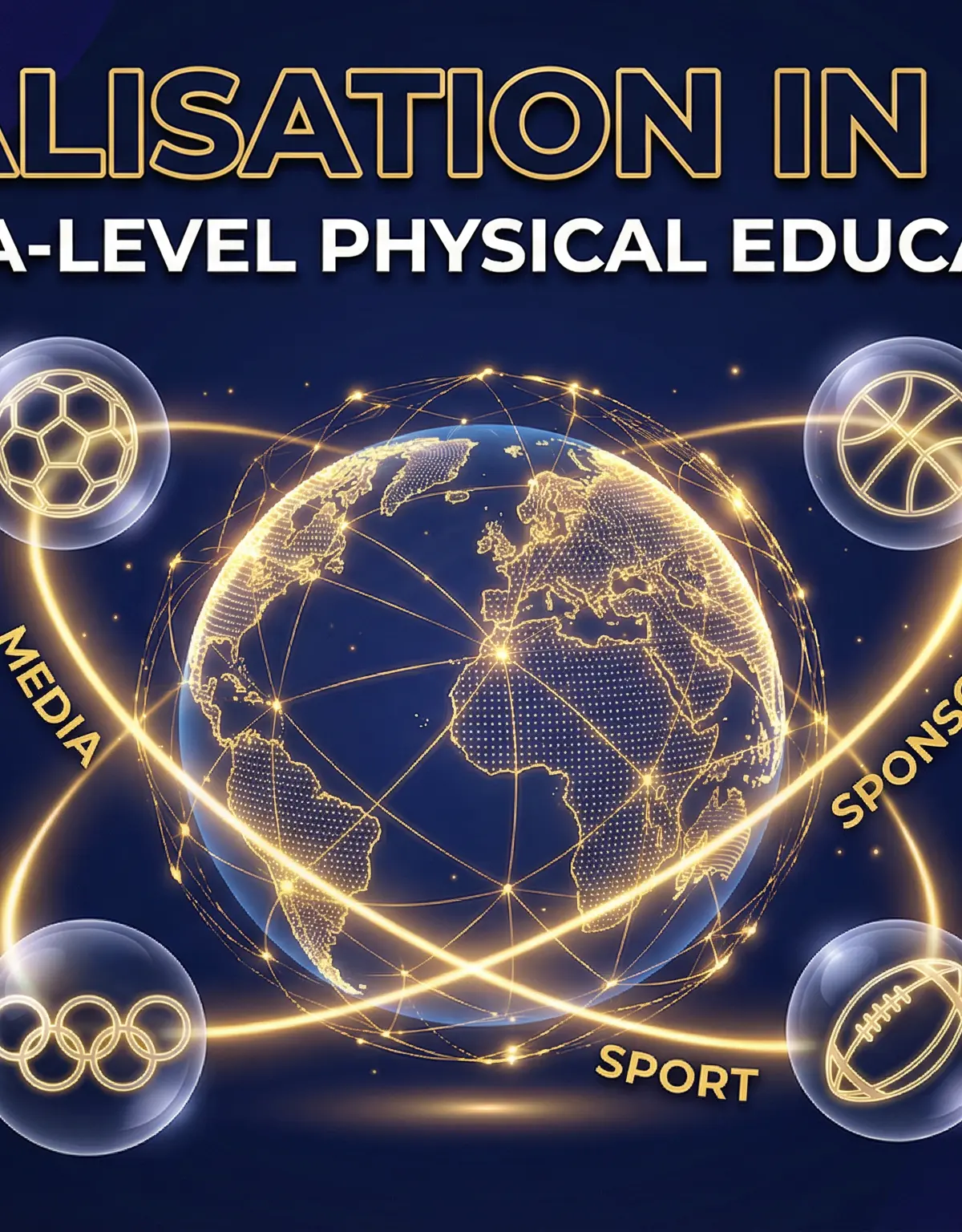 Header image for Globalisation in Sport.