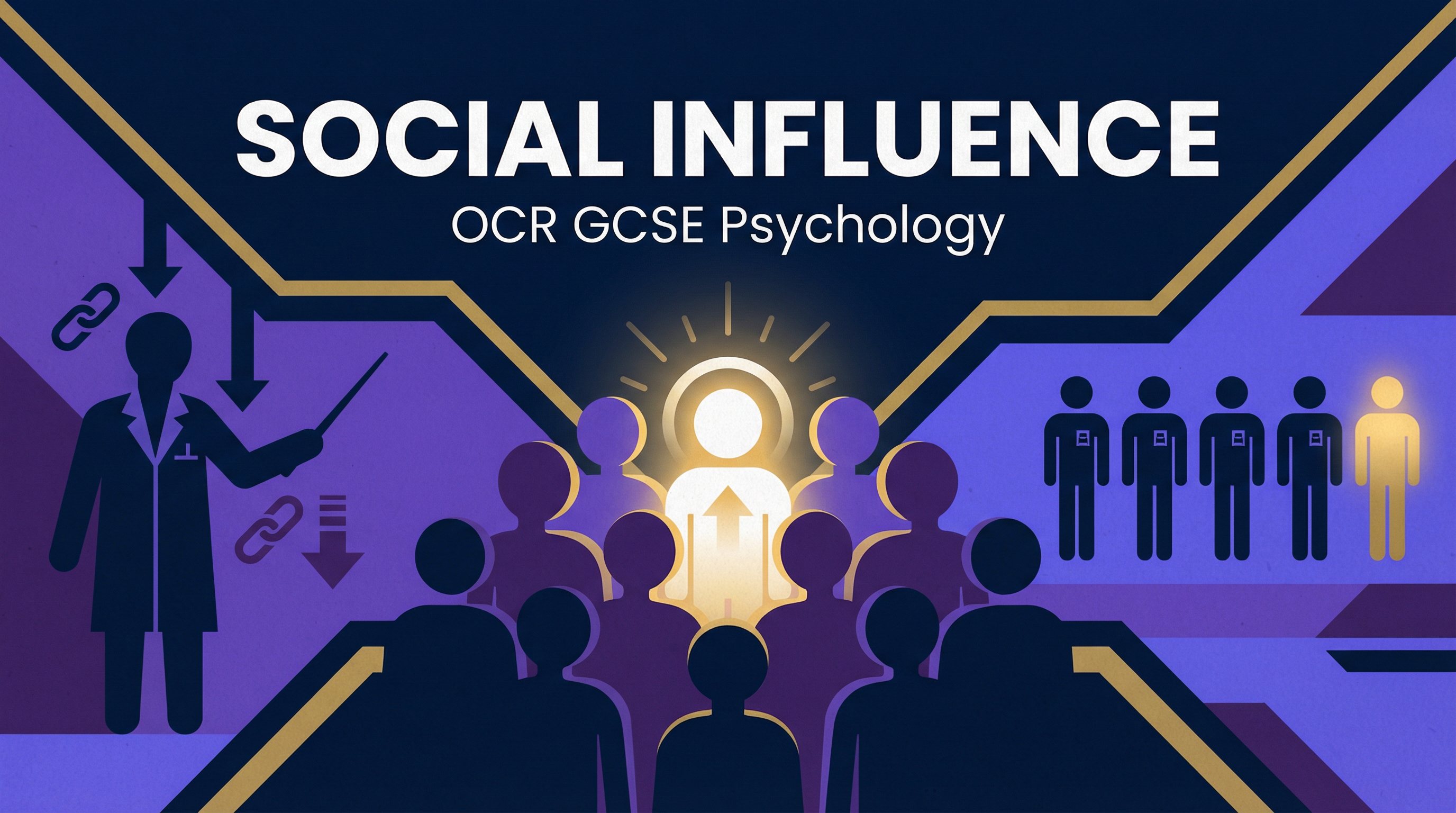 Social Influence – Psychology – GCSE