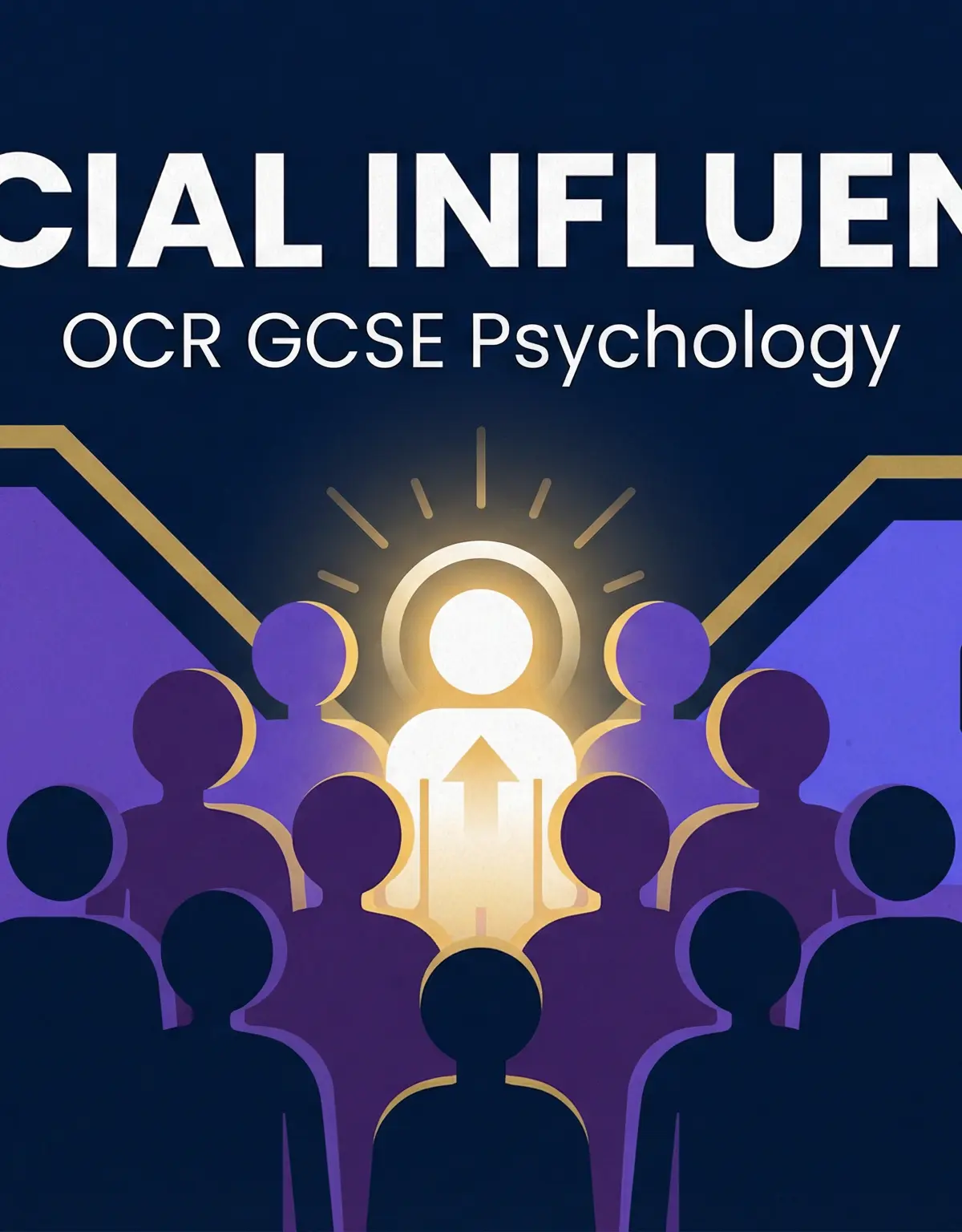 Social Influence โ Psychology โ GCSE