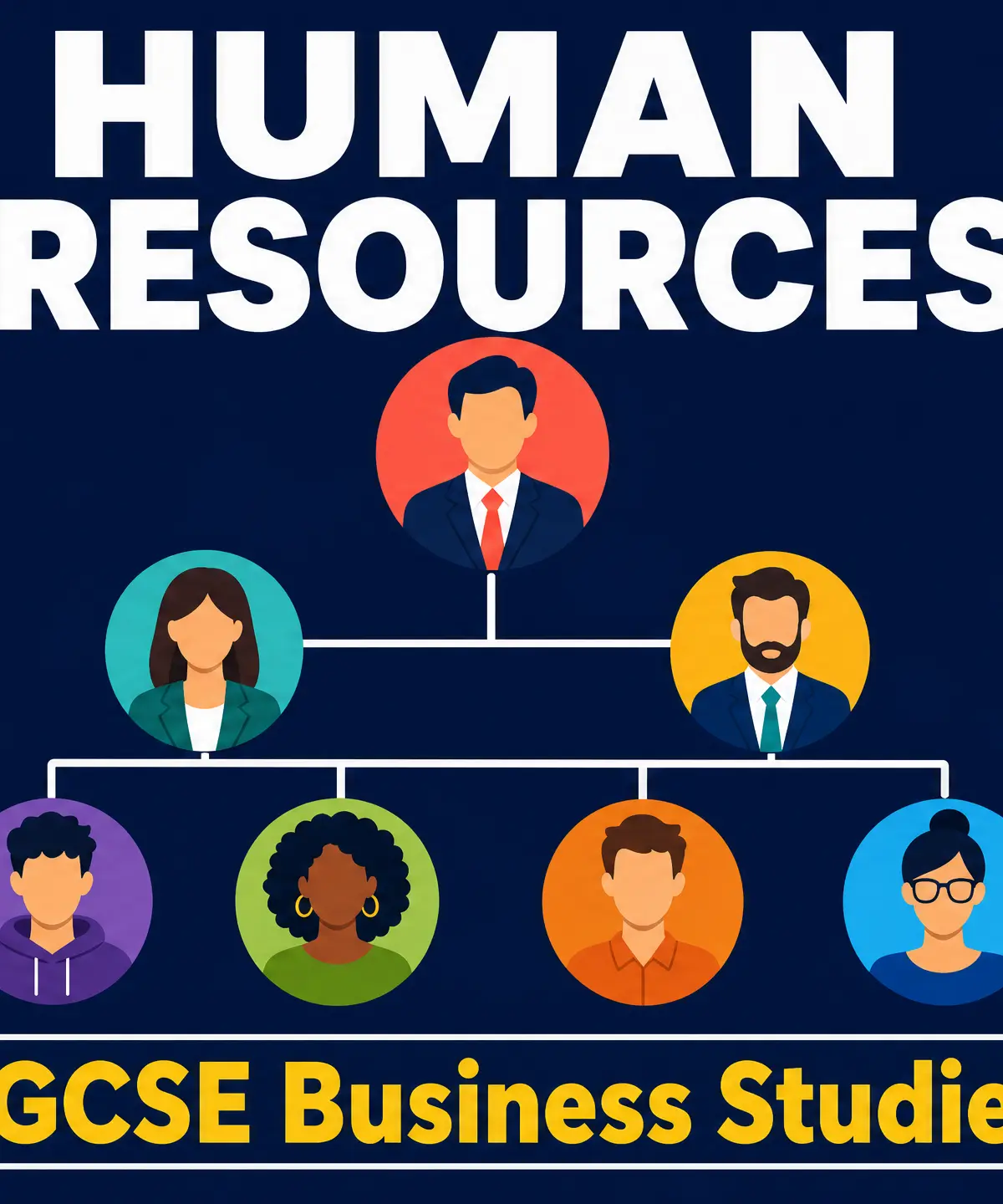 Human Resources Overview